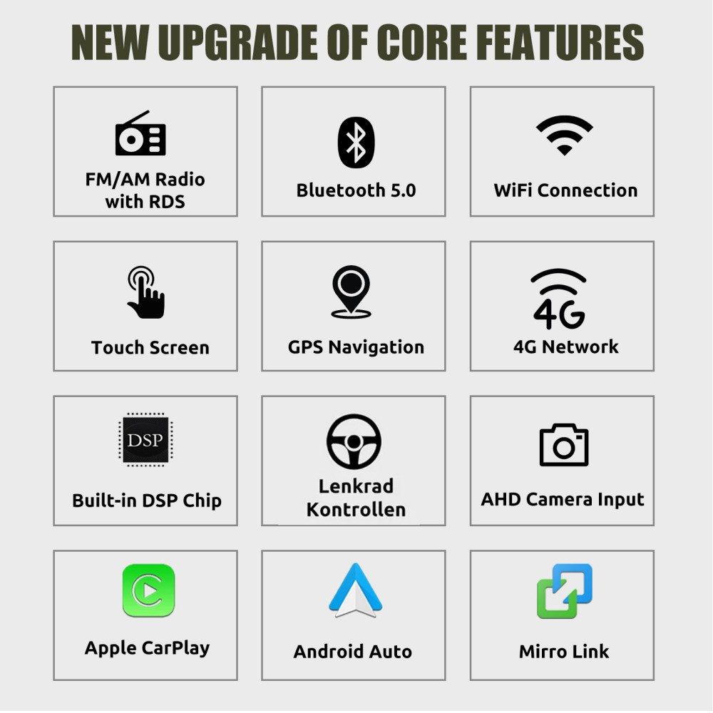 ESSGOO 9" Android 15 Autoradio für BMW 3er E46 1998–2006 Wireless CarPlay GPS Autoradio (RDS, 4+128GB(optional), 4+64GB(optional), Digitalradio (DAB), FM, AM, SWC, Carplay Android Auto Bluetooth EQ USB GPS Navi WIFI Touchscreen)