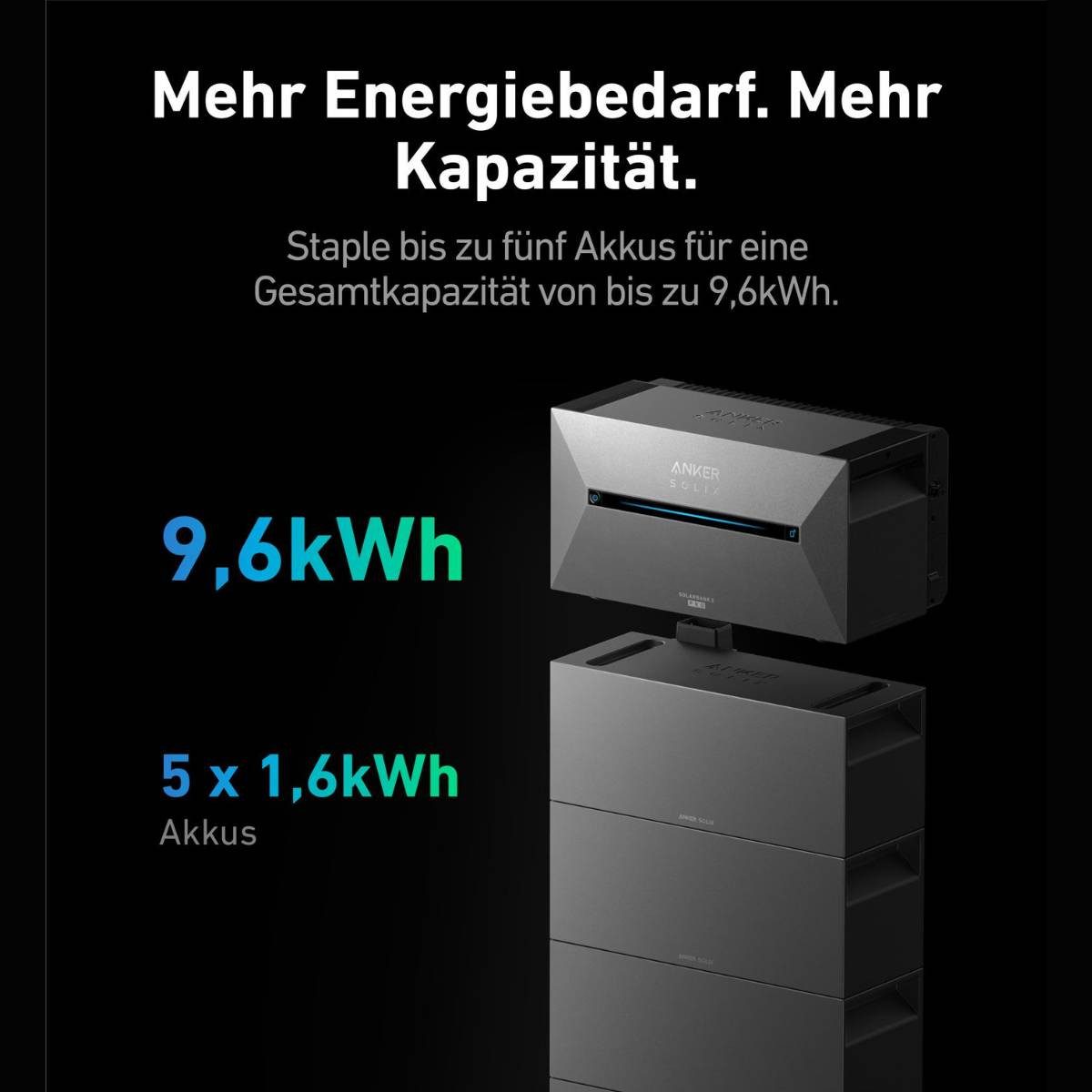 Anker Balkonkraftwerk Anker SOLIX BP1600 Erweiterungsbatterie 1,6 kWh SolarBank 2 PRO&PLUS, (1-St., Schutzklasse IP65 und Frostbeständigkeit bis -20 Grad), Versandkostenfreie Lieferung