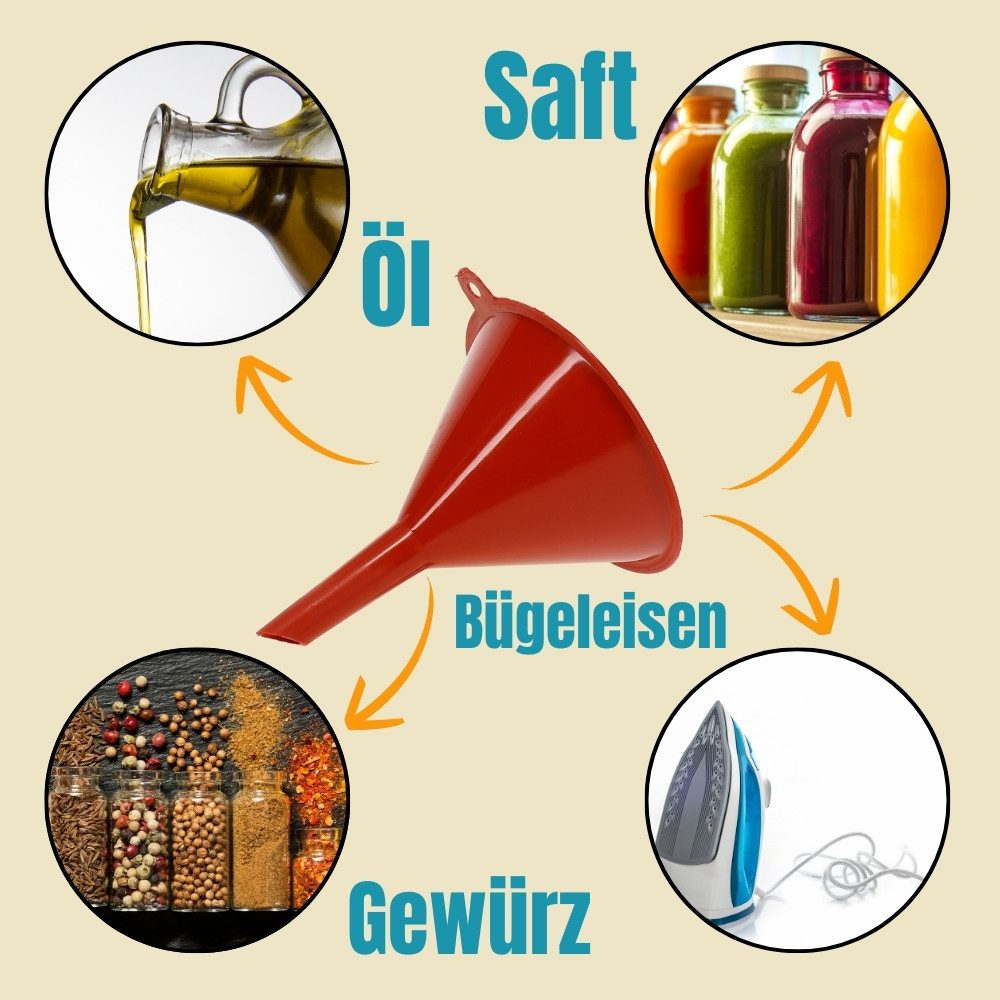 GarPet Öltrichter Trichter Küche klein 4er Set Kunststoff Ein Füll Trichter Einfüllhilfe – Bild 5 von 5