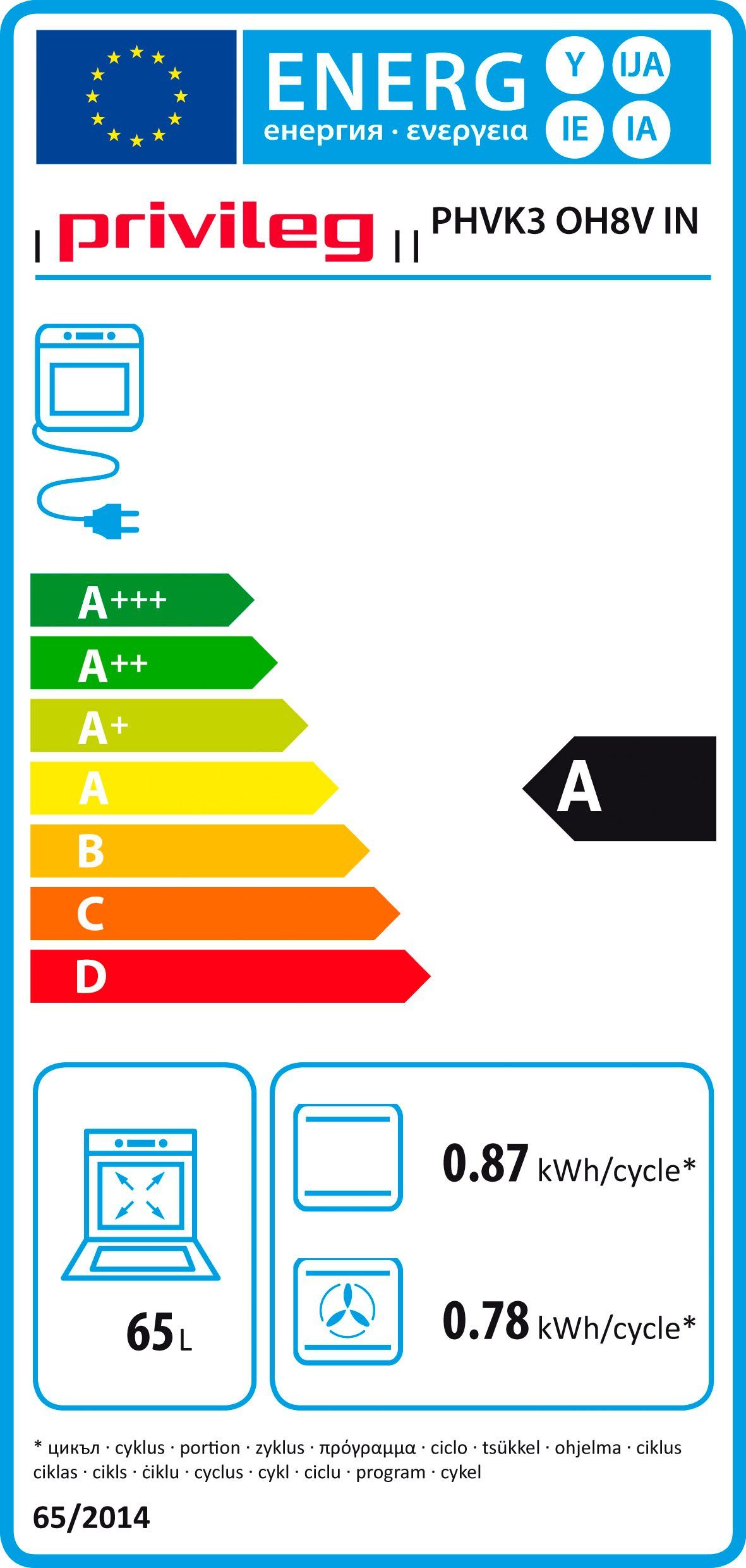 Energieeffizienzklasse: 