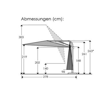 Schneider Schirme Sonnenschirm Schneider Schirme Sunny Genua ø 300 cm Ampelschirm Freiarm 3 Farben