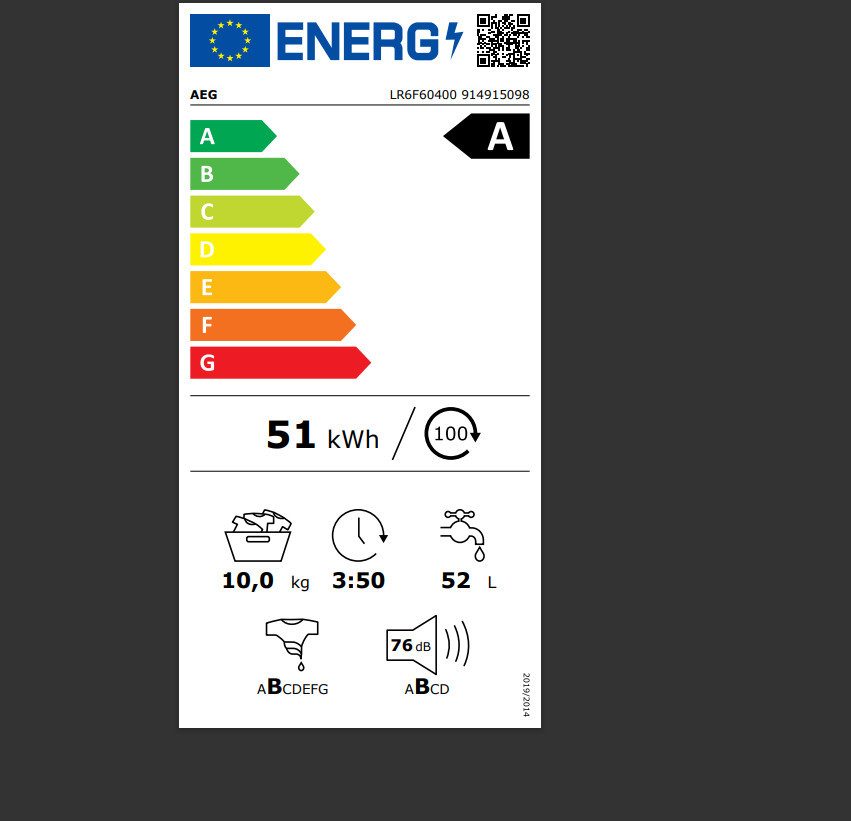Energieeffizienzklasse: 