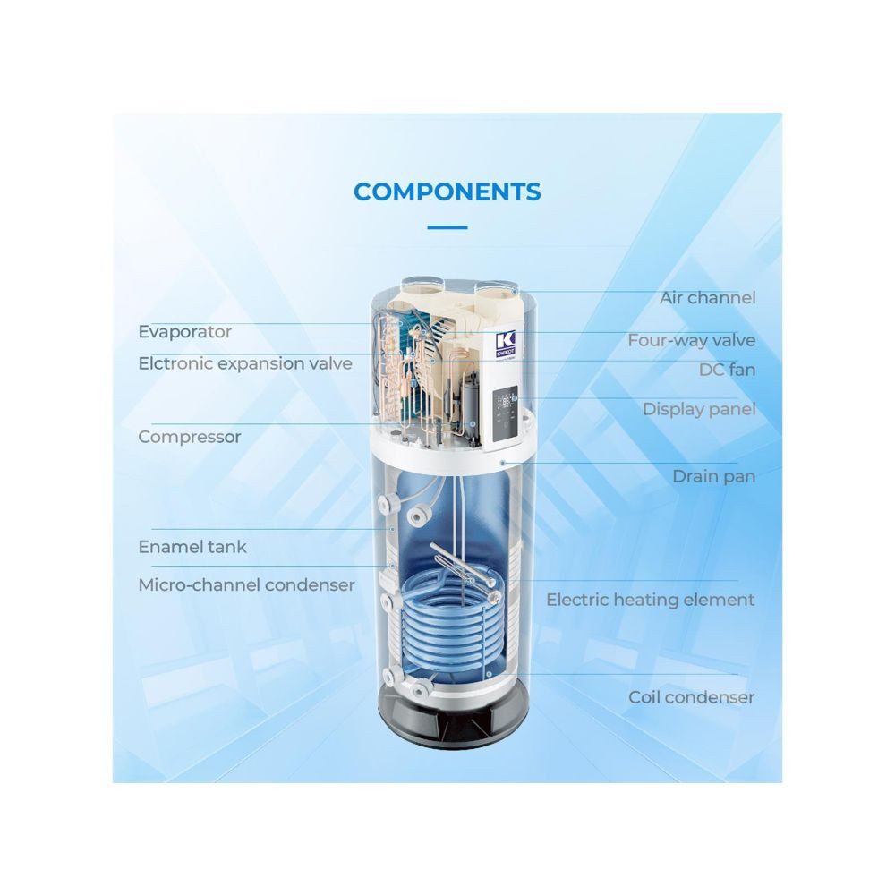 Haier Warmwasser-Wärmepumpe Kwikot by Haier 200 L Brauchwasserwärmepumpe Trinkwasser HP200M7C R290, Energieklasse A+