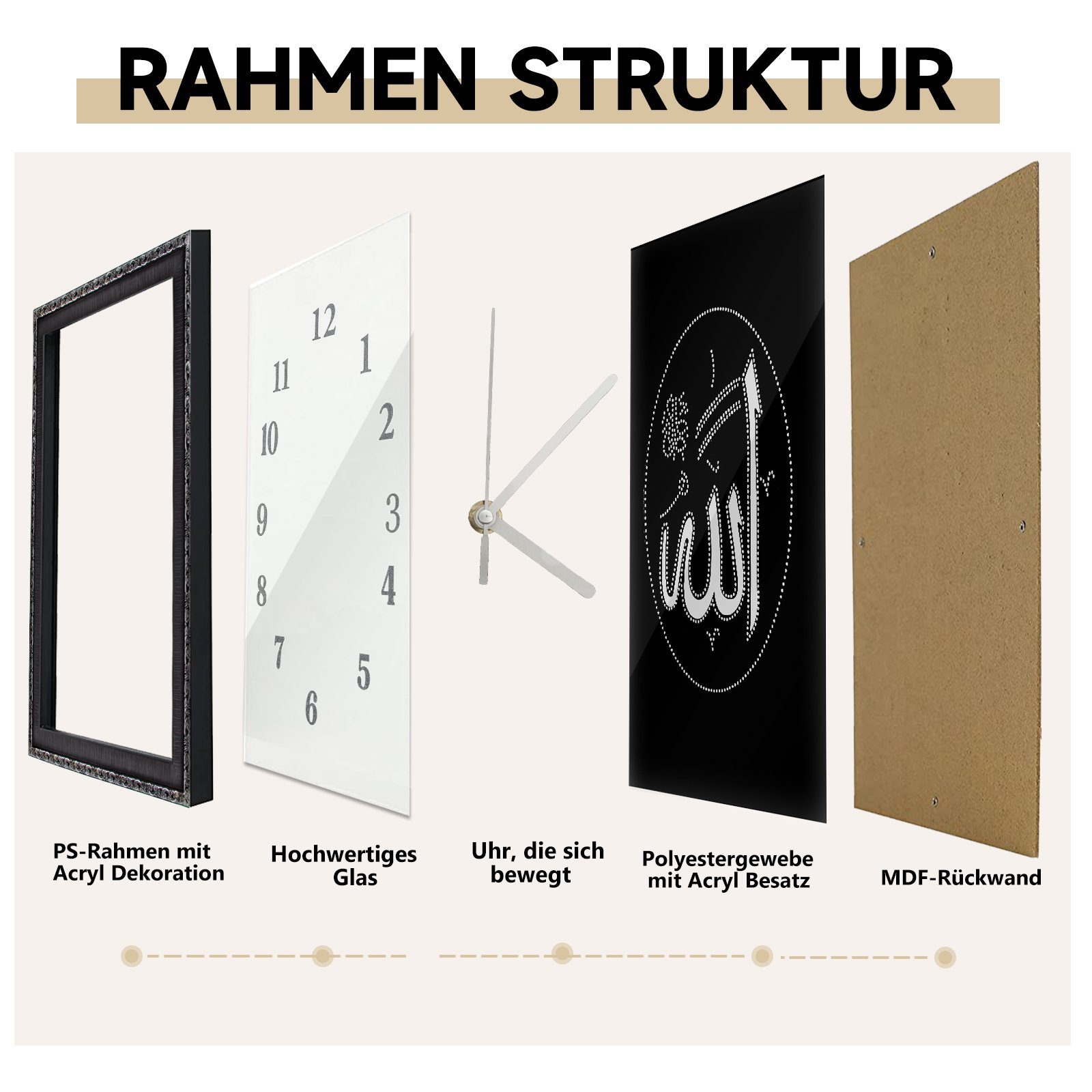 HOMELUX Bild mit Rahmen Islamische Bilder mit Rahmen, 2 in 1 Arabische  Islam Wand Deko, Islamische geschenke, Arabische Islamische Ramadan  Dekoration, Mehrschichtiges Design, um Ihre islamische Dekoration  einzigartiger zu machen.