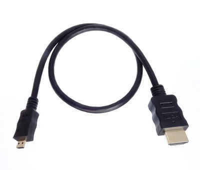 shortix kurzes HDMI-Kabel (A-Stecker auf D-Stecker). 50cm. HDMI-Kabel, HDMI Typ A, HDMI Typ D (Micro), kurz