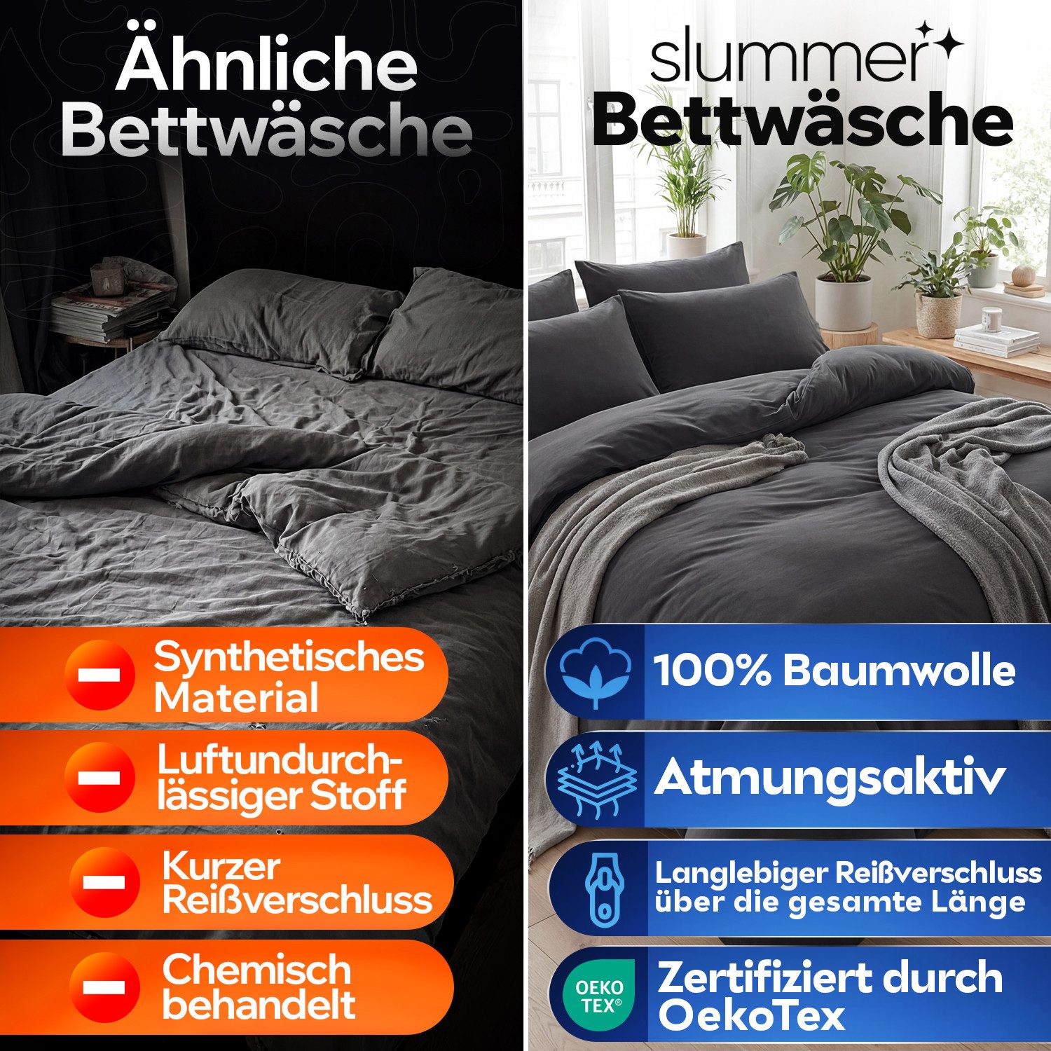 Slummer Bettwäsche Baumwolle Set 2tlg / 4teilig 135x200 / 155x220 cm anthrazit grau uni, Baumwolle, 2 teilig, incl. Kissenbezug 80x80, YKK-Reißverschluss, Sommerbettwäsche