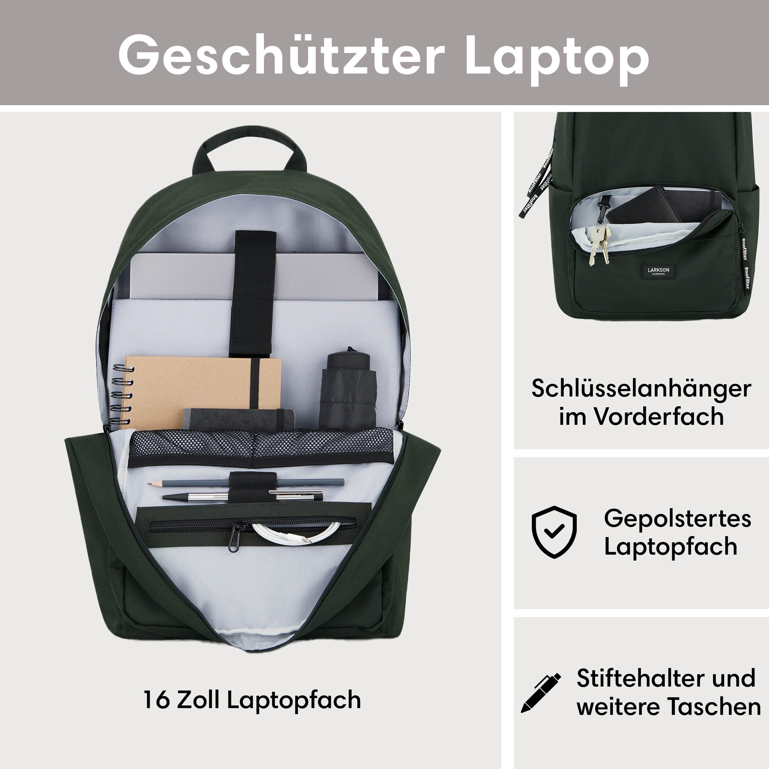 LARKSON Jungen Seitentasche, Mädchen Wasserabweisend Laptopfach, Teenager (Keine No Schulrucksack 3 Dunkelgrün Rucksack Schule Set),
