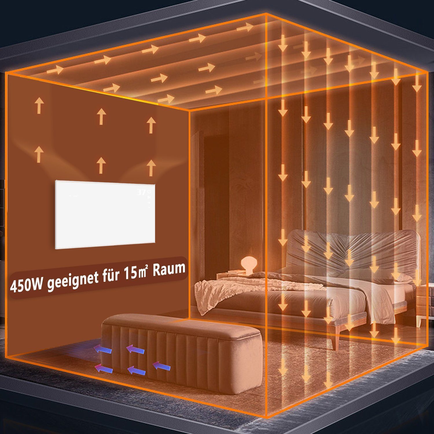 Nettlife Konvektor Elektroheizung Heizkörper 2000/450W energiesparend Thermostat, 450 W, für Wohnzimmer Schlafzimmer Heizkörper Heizgerät Heizkonvektor
