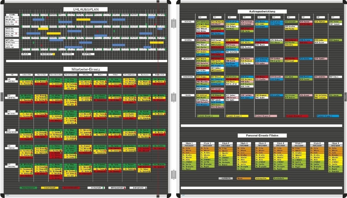 Ultradex Wandtafel Doppeltafel Planrecord 2x BxH 860x770mm 2x61 Steckbahnen