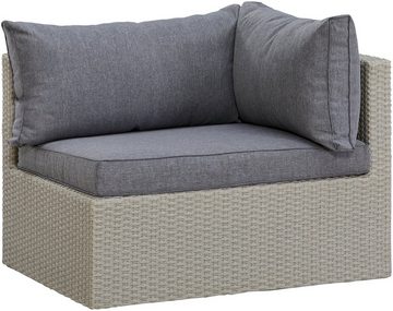 KONIFERA Gartenlounge-Set Dallas, (Set, 13-tlg., 2xSessel, 2xHocker, 1xTisch 70x40x51cm,inkl. Auflagen,Stahl/Polyratten), Balkonset, Loungeset, verschiedene Stellmöglichkeiten