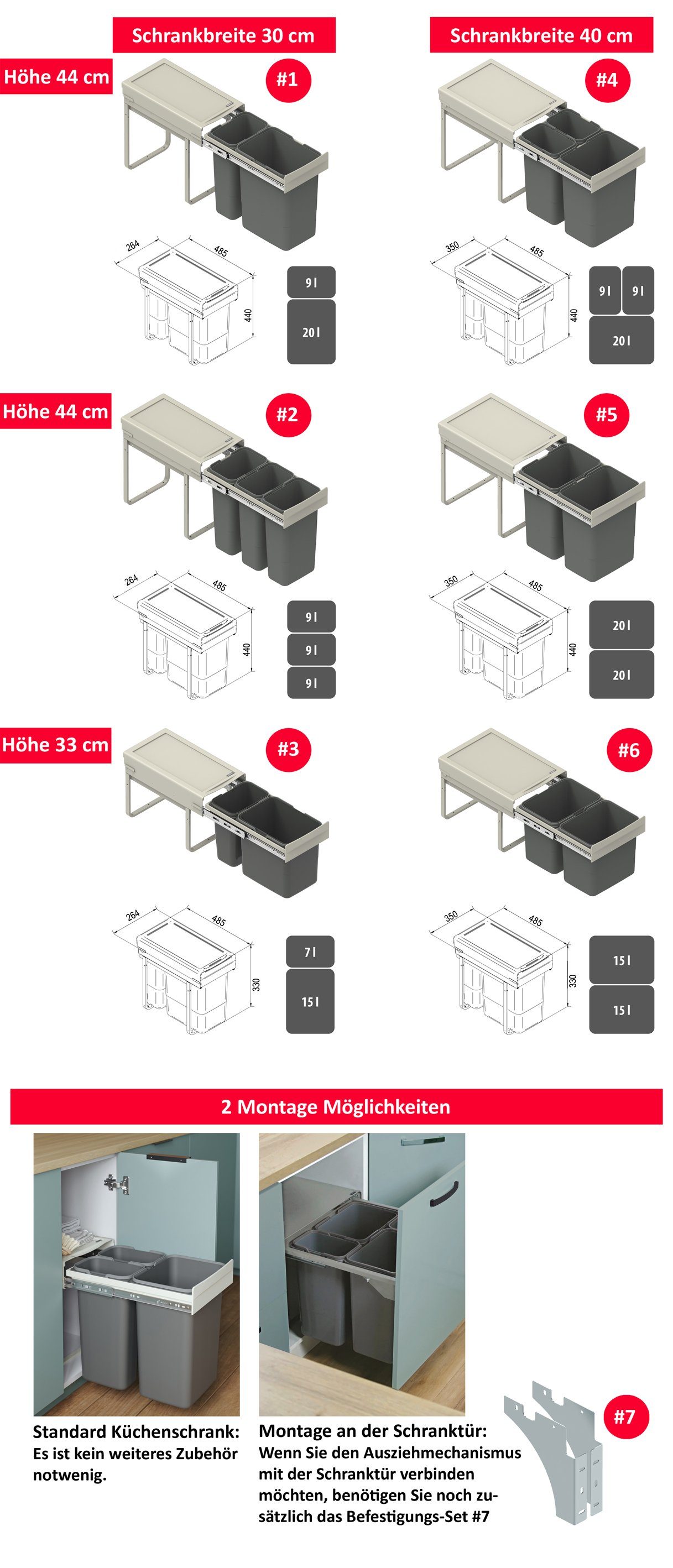 BigDean Einbaumülleimer Mülltrennsystem (7L 2-fach 22L Mülleimer + 15L) Abfalleimer Küche