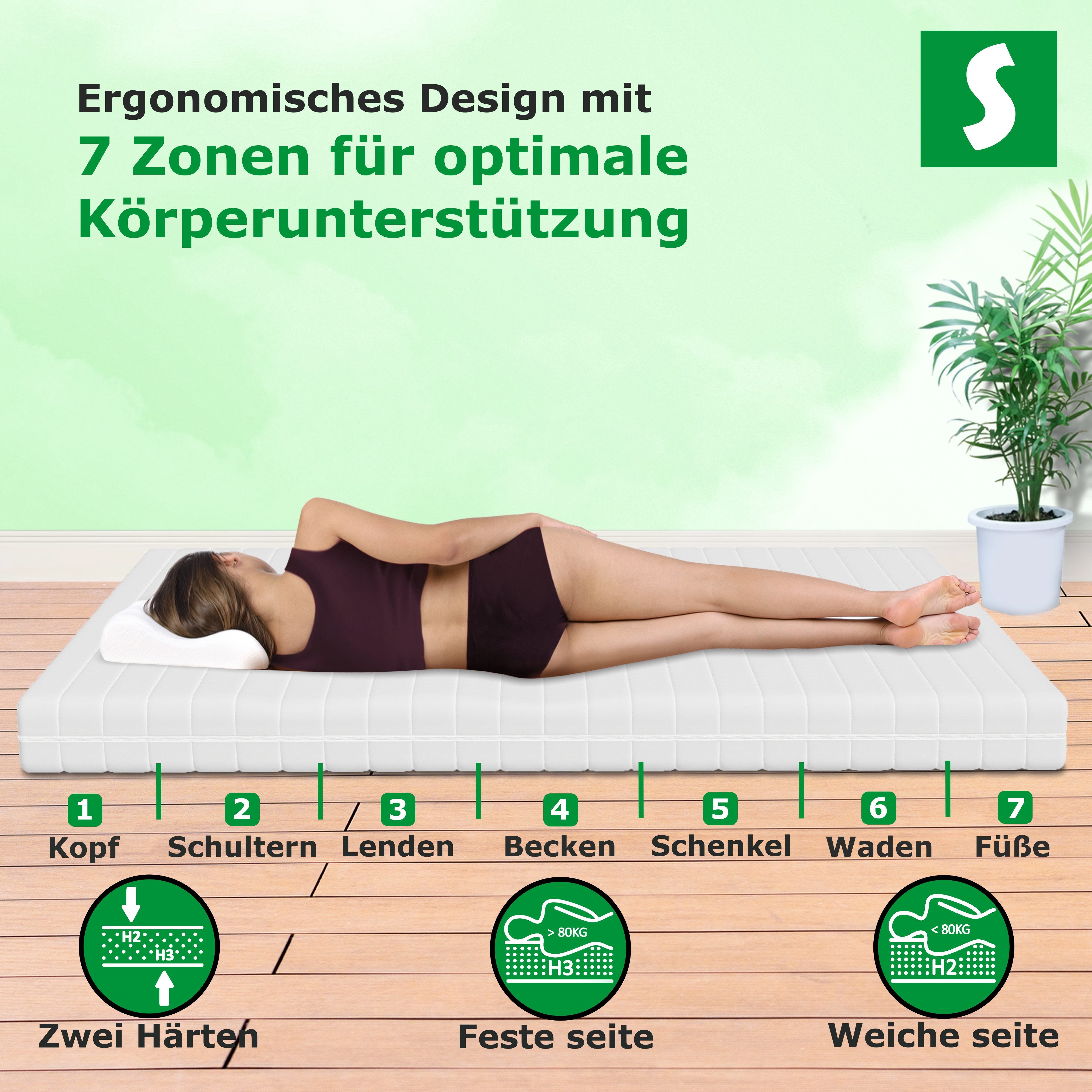 Gelschaummatratze Gelschaummatratze Höhe 15cm, Härtegrad H2/H3, Allergikerfreundlich, Schlaftroll, 15 cm hoch, 90x200cm, 140x200cm und weiteren Größen erhältlich