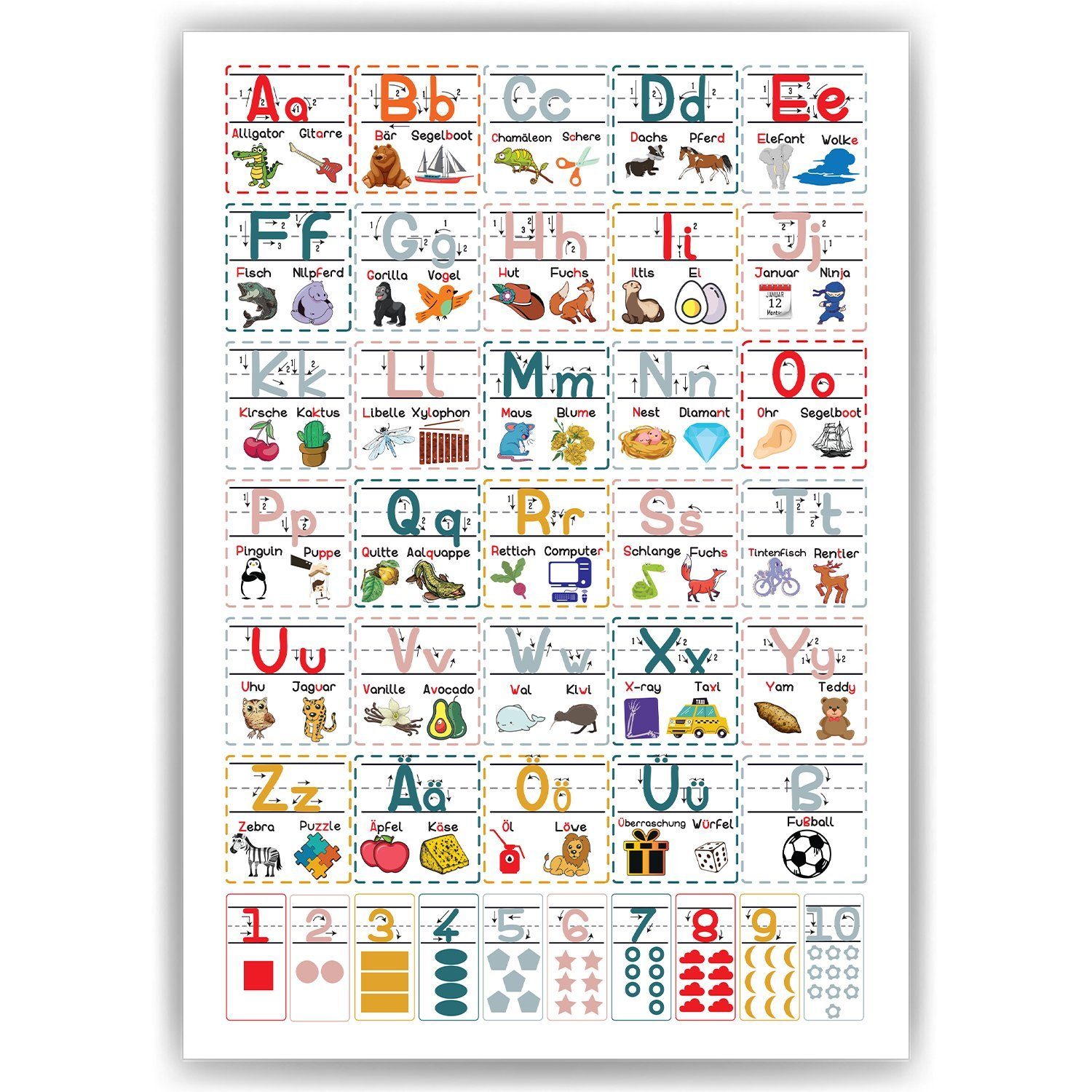 ABC Alphabet Poster Grundschrift Lernhilfe & Tigerlino Zahlen Poster