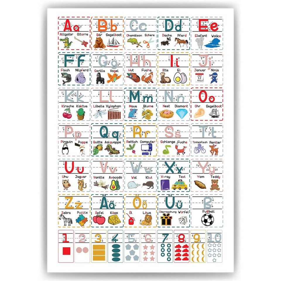Tigerlino Poster Grundschrift Poster ABC Zahlen & Alphabet Lernhilfe
