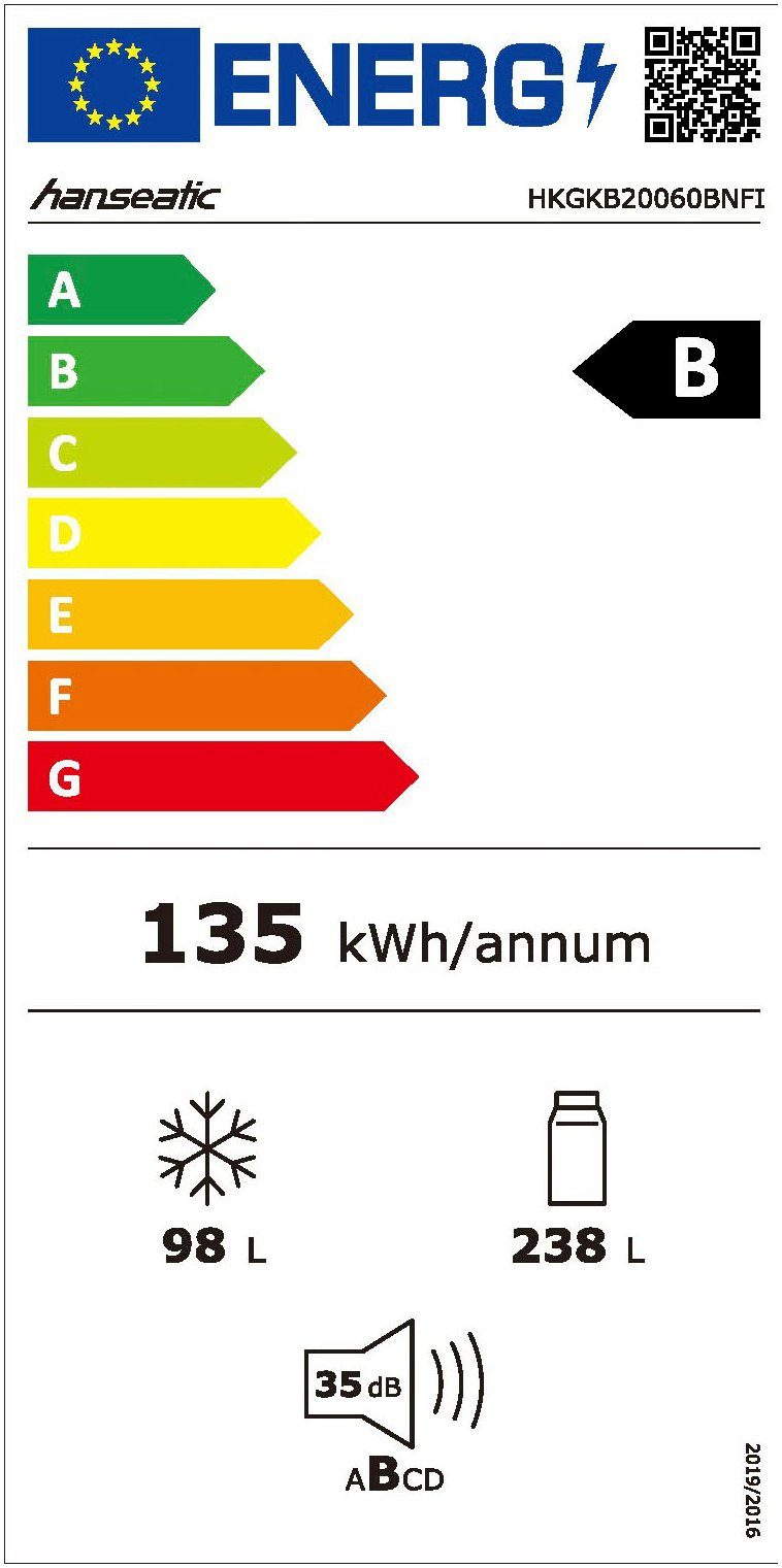 Energieeffizienzklasse: 