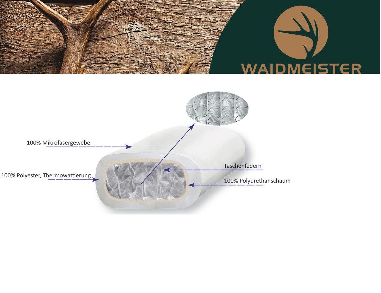 Waidmeister Kopfkissen Taschenfederkern Kopfkissen - Dreilagiges Komfortkis günstig online kaufen