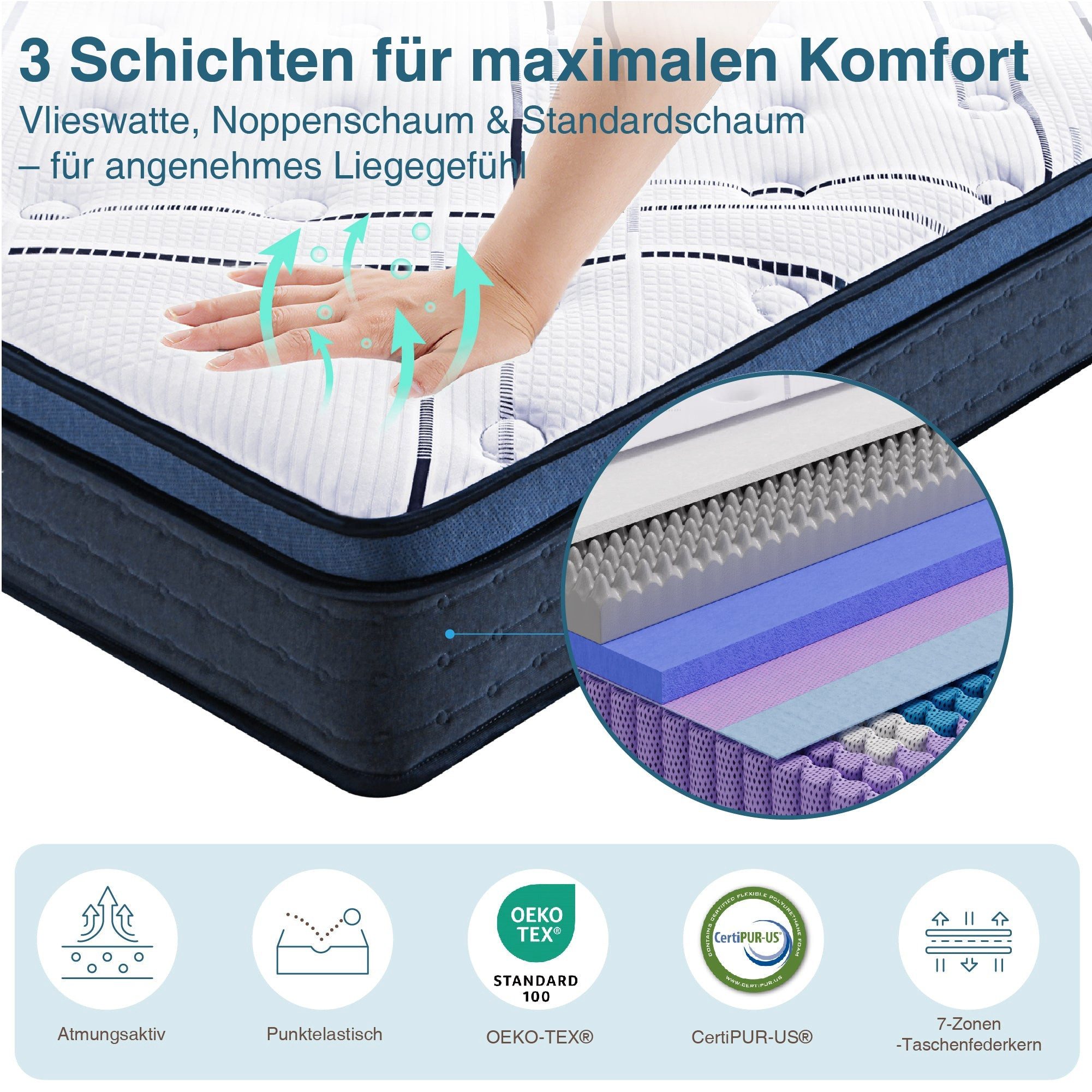 Taschenfederkernmatratze 7-Zonen Federkernmatratze H3, 8 Schichten aus hochwertigem Material, CHITA, 25.0 cm hoch, 25 cm hoch, Ergonomisch, OEKO-Standard, Atmungsaktiv