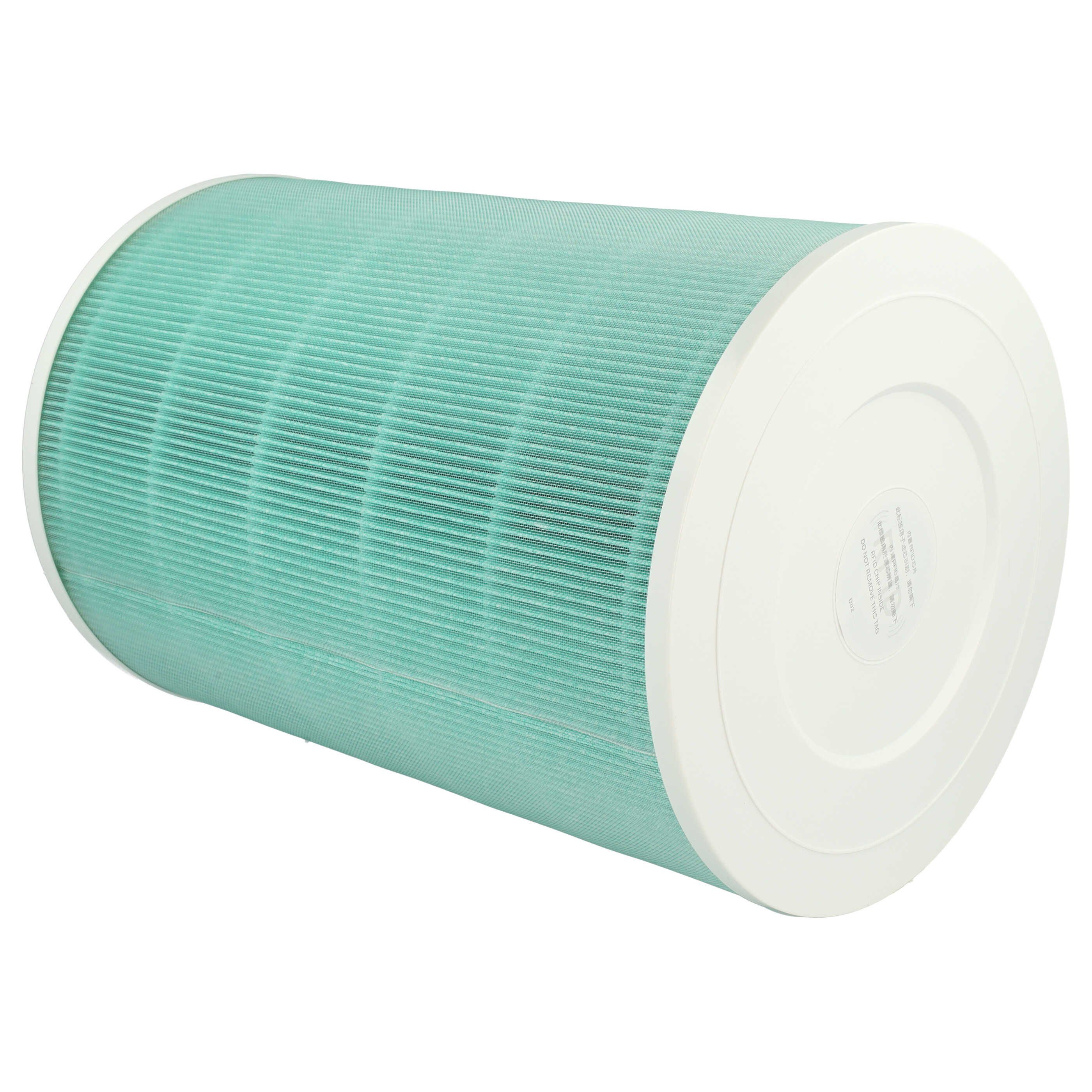 vhbw Kombifilter Ersatz für Trebs 15679093 für Luftreiniger, Zubehör für Xiaomi / Trebs Xiaomi M6R-FLP, Trebs 15679093