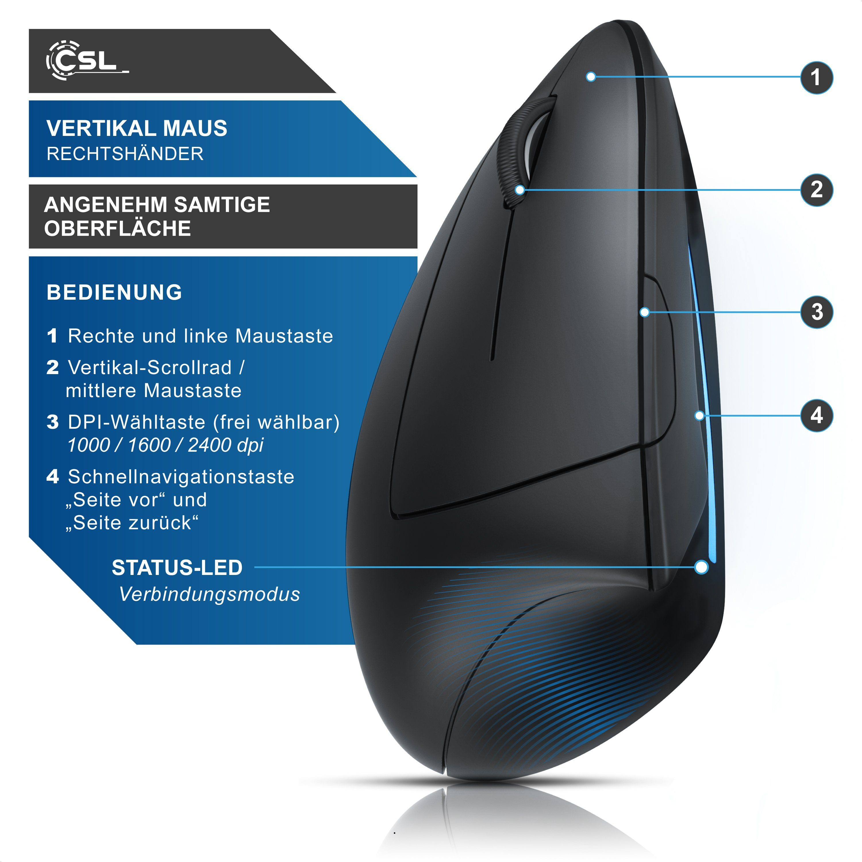 CSL Vertikal für Linkshänder. kabellos, Bluetooth & 2,4 Ghz Funk, 2400 dpi ergonomische Maus (Bluetooth, Funk, optisch, ergonomisch Armschonend, Vorbeugung gegen Mausarm RSI Syndrom)