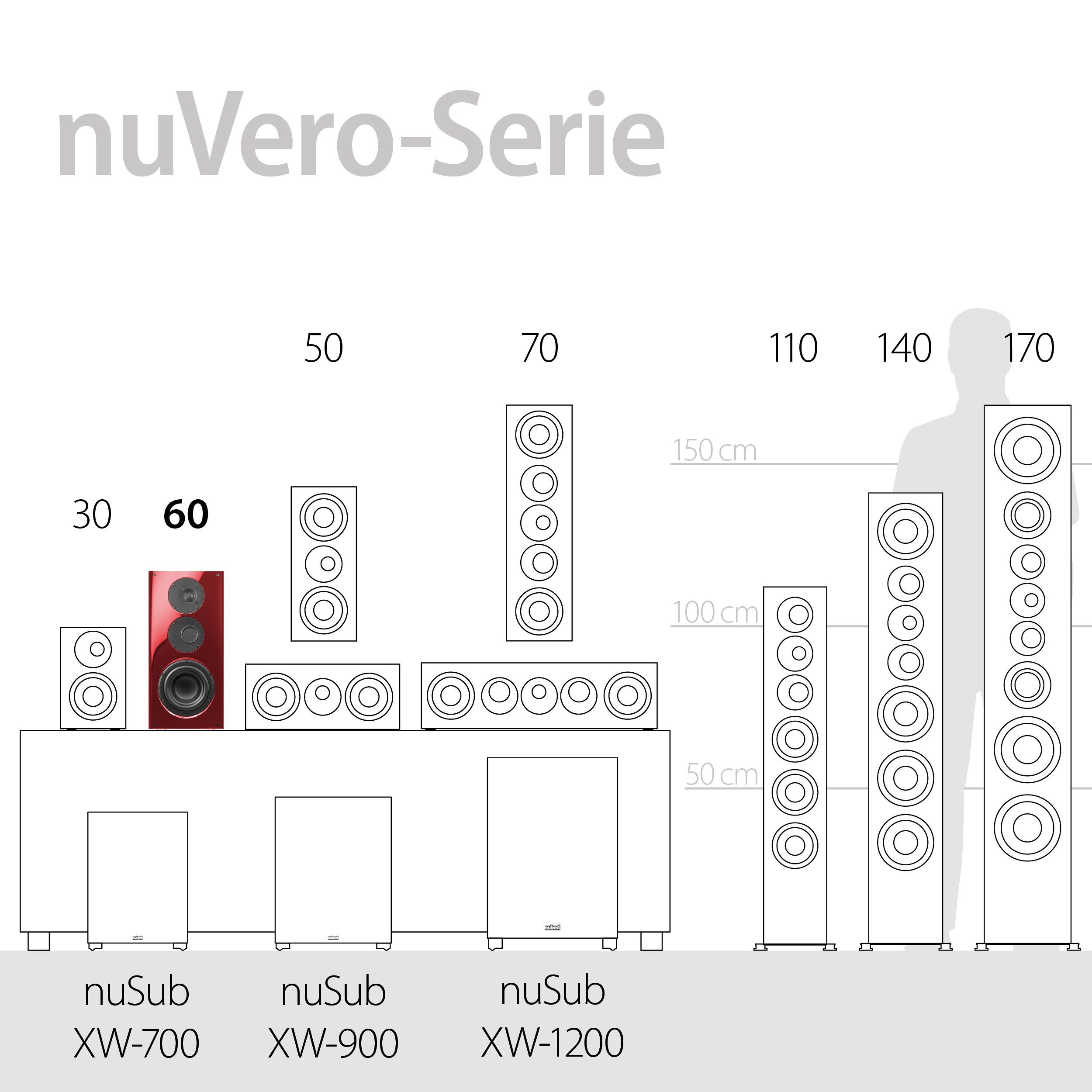 Regal-Lautsprecher 60 nuVero Rubinrot Nubert W) (250