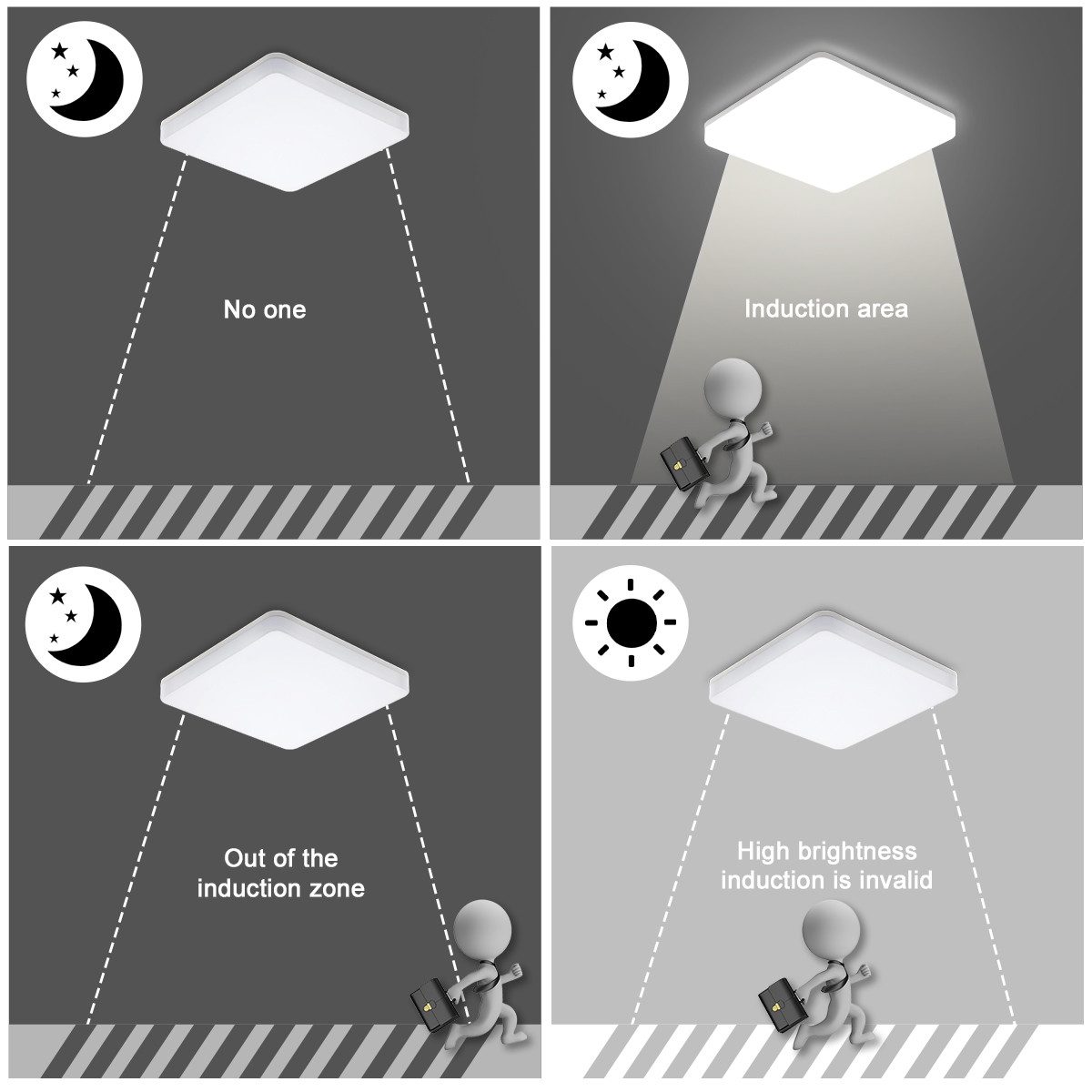 Oraymin LED Deckenleuchte mit Bewegungsmelder, Lampe günstig online kaufen