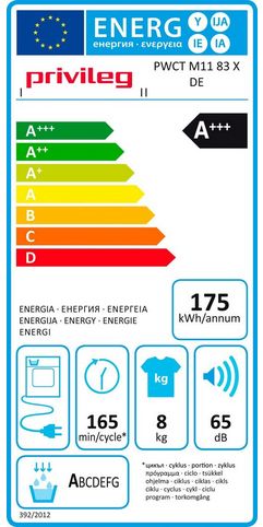 Клас на енергийна ефективност: A+++