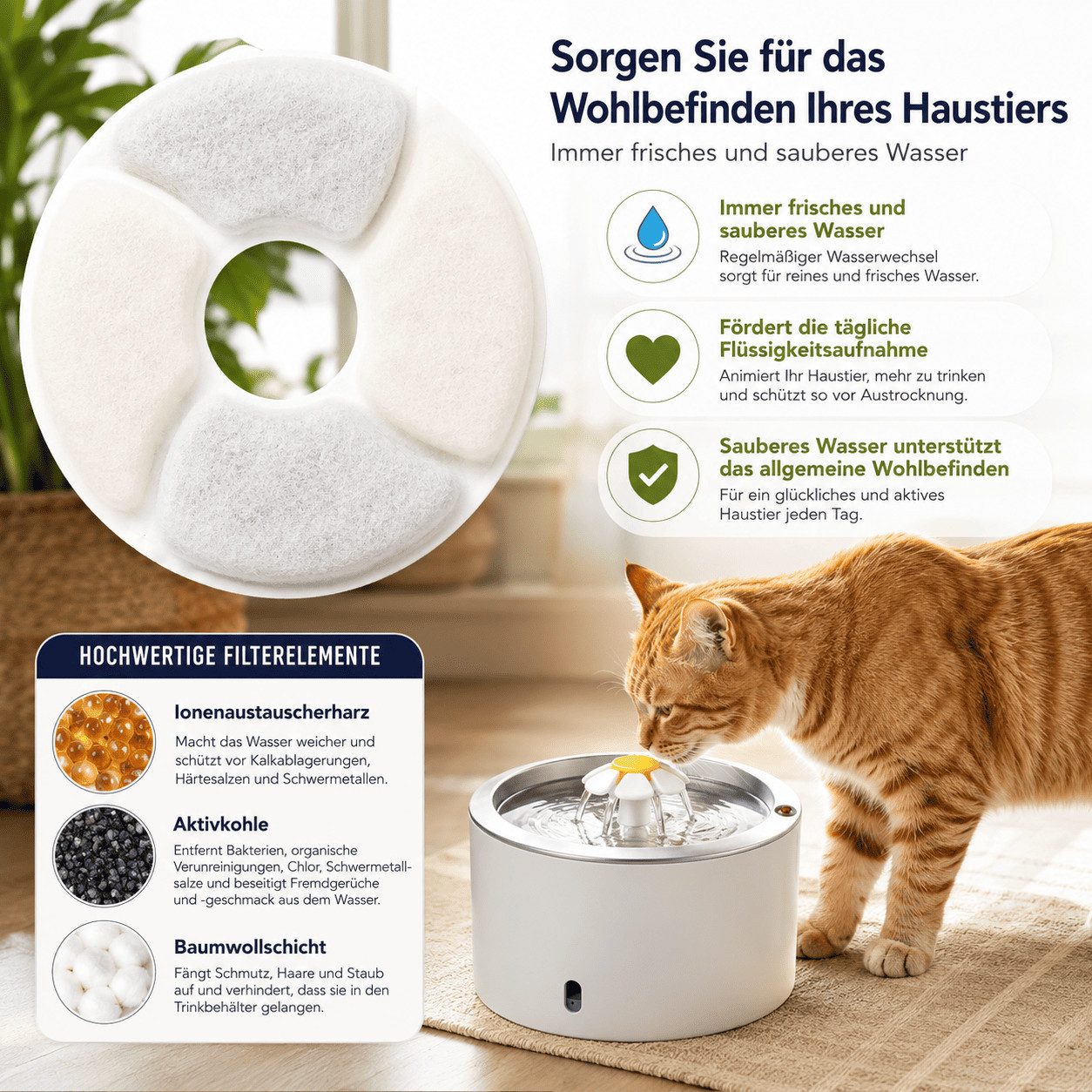 MidGard Wasserfilter Ersatz 12 Stück Katzenbrunnen Filter für Wasserspender, Filters mit Harz und Aktivkohle für Katzen und Hunde – Bild 3 von 5