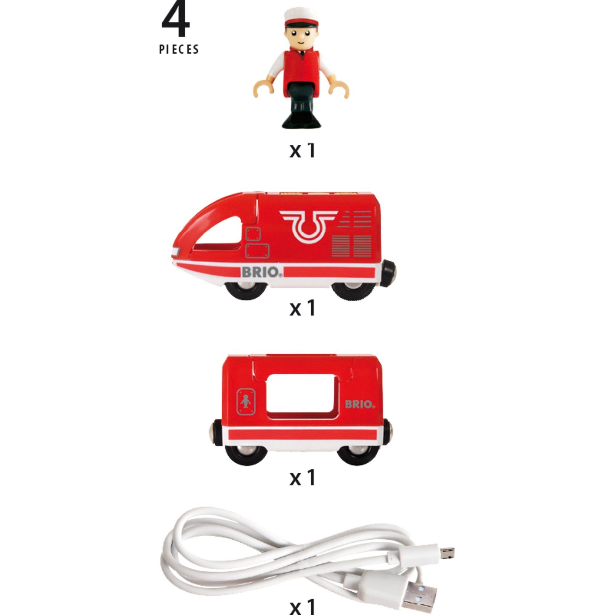 BRIO® Spielzeugeisenbahn-Set BRIO World World Roter Akku-Reisezug