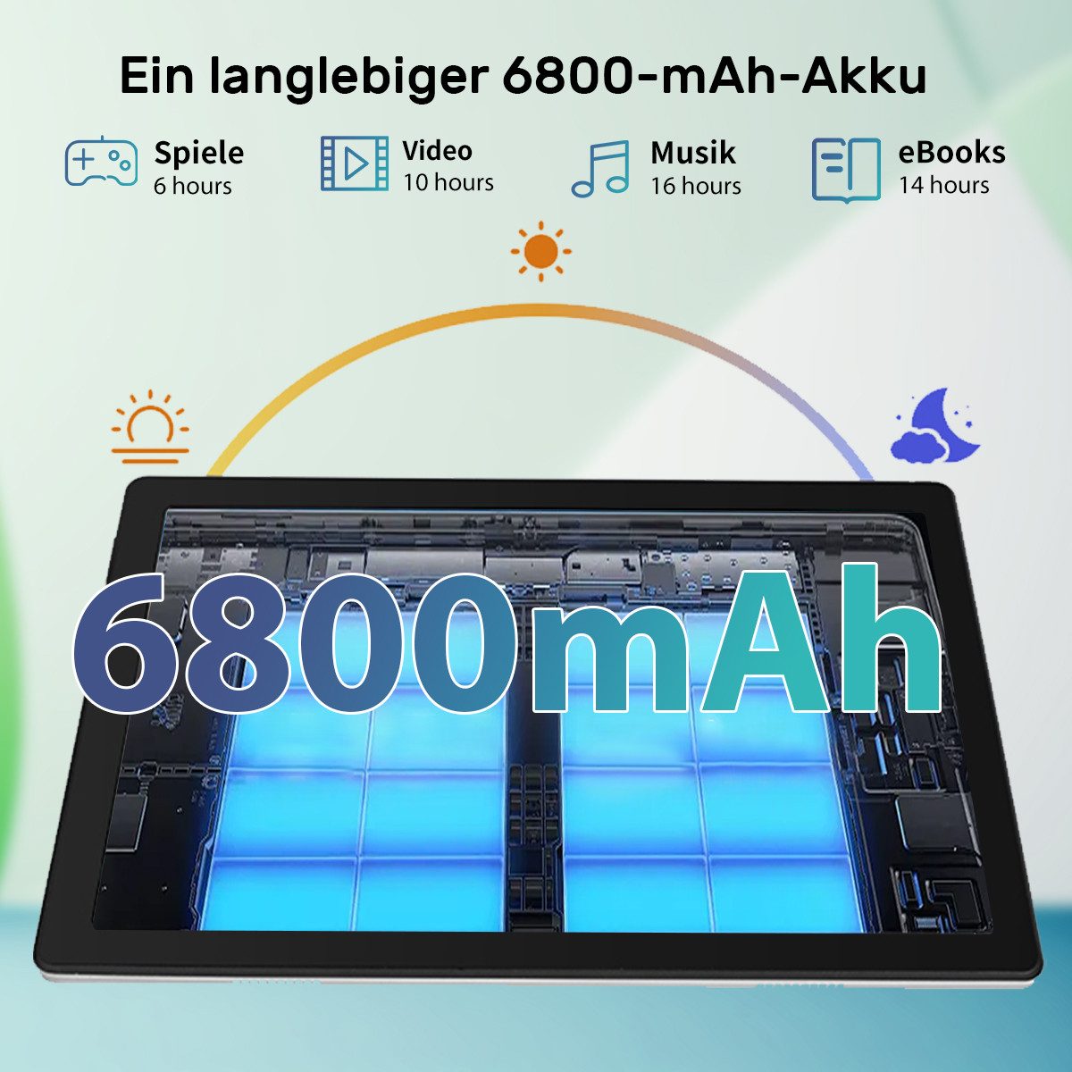Happybe 11 Zoll Android 15, 128GB 1 TB TF Erweiterbar, HD 1280x800, 6800mAh Tablet (11", 128 GB, Android, 2,4G/5G WiFi, 16(4+12)GB RAM, Dual Kamera, WiFi 6, Bluetooth 5,3)
