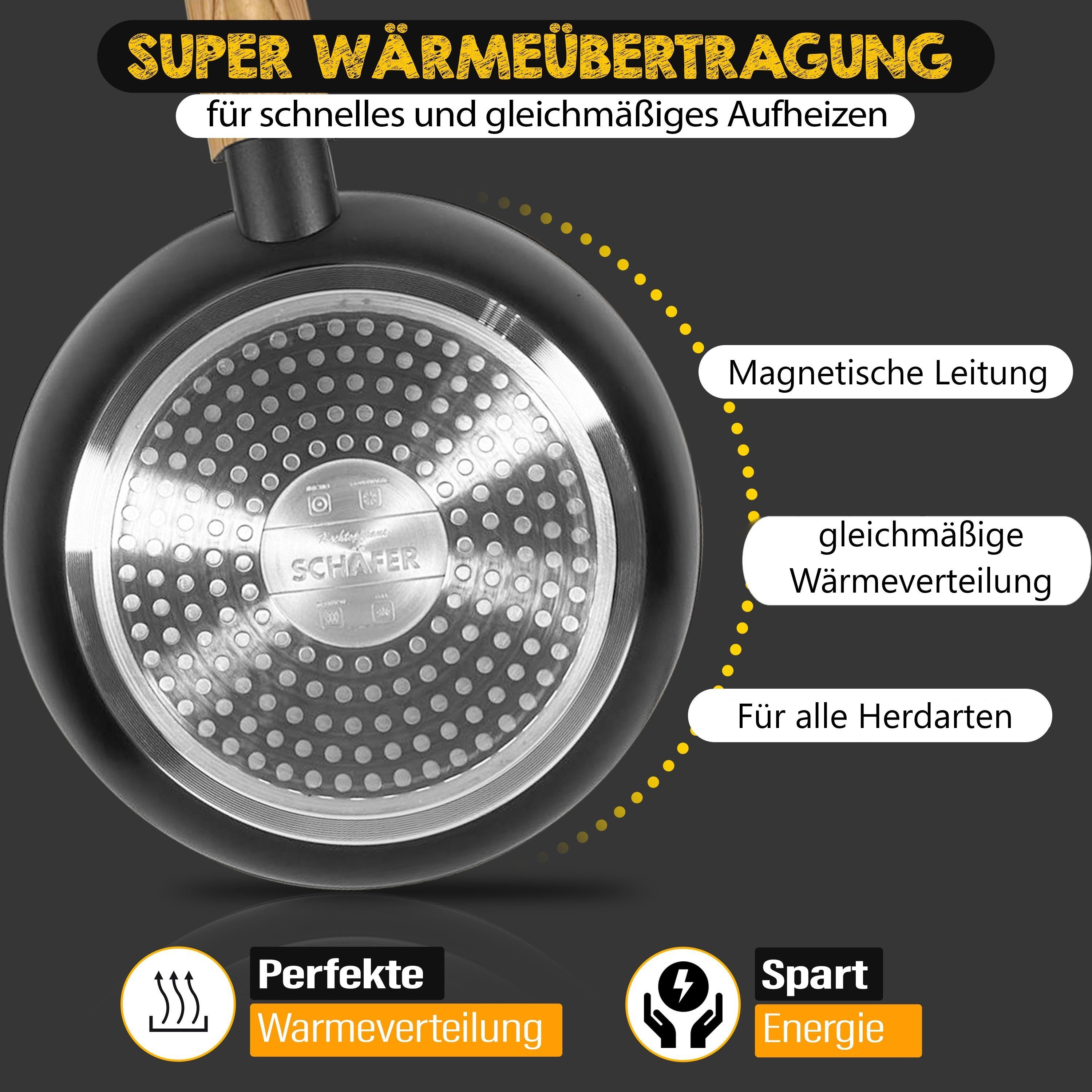 induktionsherd Pfanne Fanne), 3tlg cm Inkl. alle Bratpfanne Aluminium Wokpfanne 28 Braten 3-tlg., Hochrandpfanne KESSMANN Induktion 1 Antihaftbeschichtung Wok + Untersetzer Pfannenset Pfannenwender Schmorpfanne kochen für (Set, Schäfer 1 Herdarten,