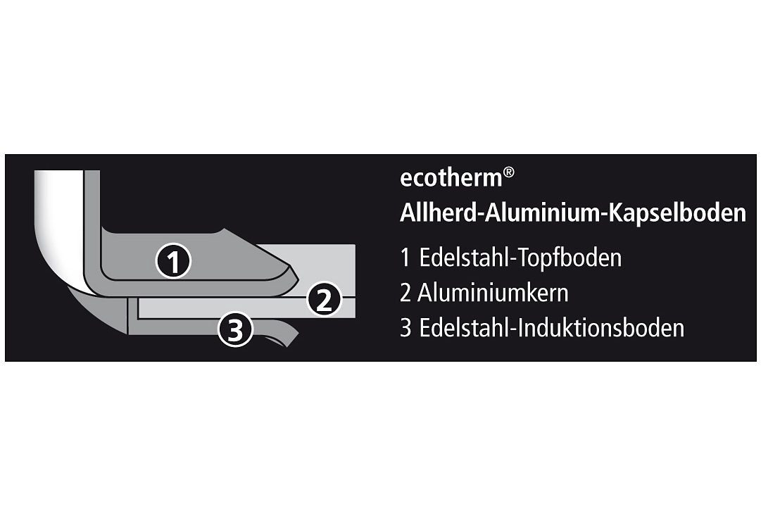 SCHULTE-UFER Topf-Set Wega, Edelstahl 18/10 (Set, 5-tlg., 1 Bratentopf Ø 16/20 cm, 1 Fleischtopf Ø 16/20 cm, 1 Stieltopf Ø 16 cm), Induktion