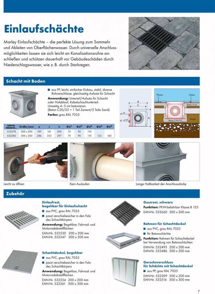 Marley inloopschacht met inlooprooster 300x300 mm afvoer bodemafvoer Gully