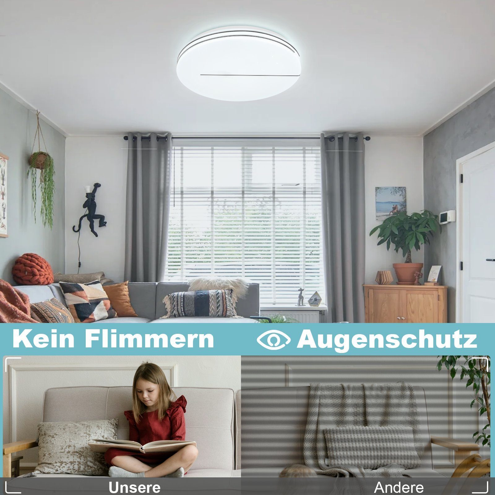 Küchenlampe fest Installation, Deckenleuchte Sternenhimmel Warmweiß, integriert, LED ZMH Einfache LED Deckenbeleuchtung Flimmerfrei 3000-6000k,