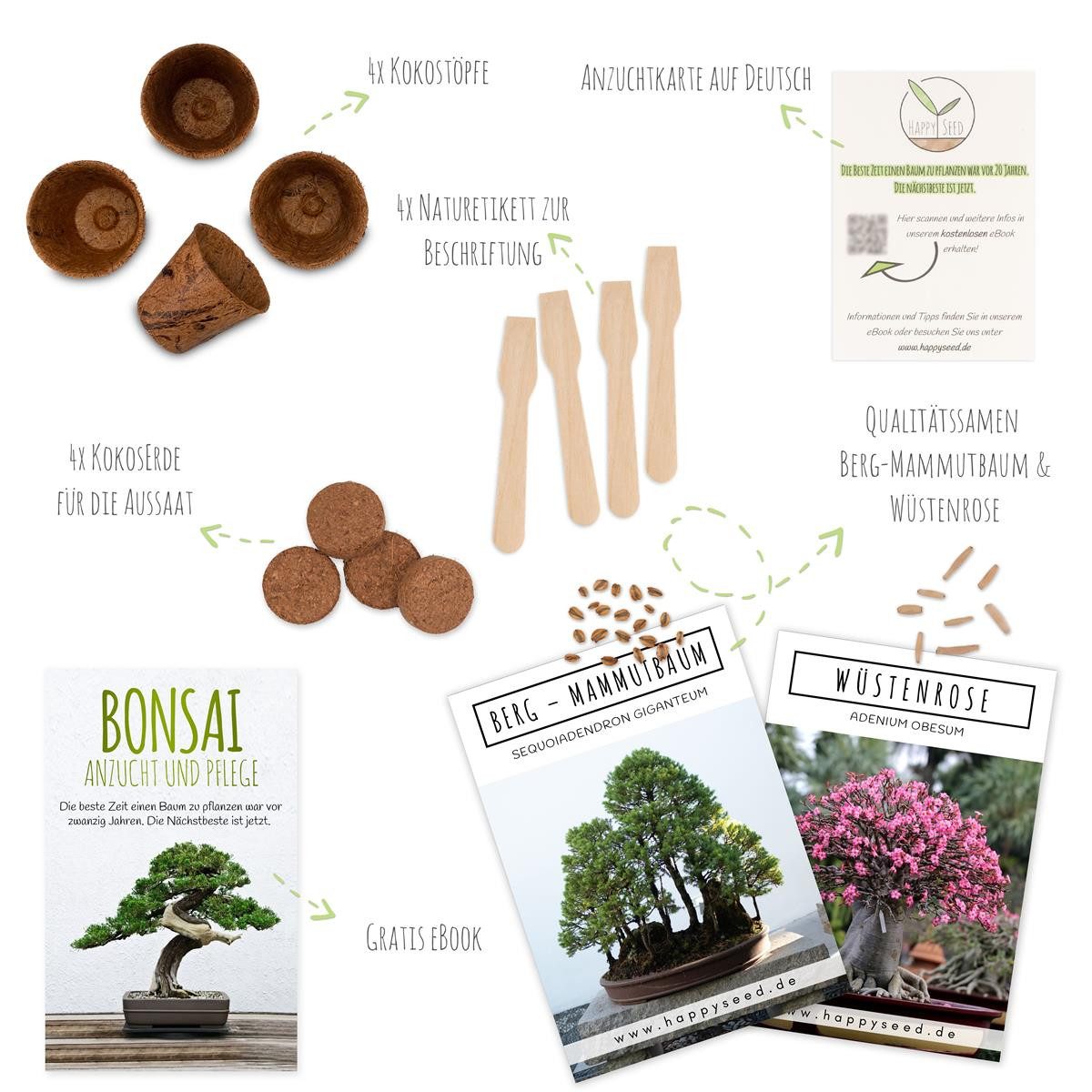 HappySeed Blumensamen Bonsai Anzuchtset inkl. eBook - Pflanzset mit Wüstenrose + Mammutbaum, Bonsai