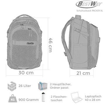 BESTWAY Schulrucksack Evolution Packer 40177, Schultasche Sportbeutel Mäppchen 3 Teile Set +rtm