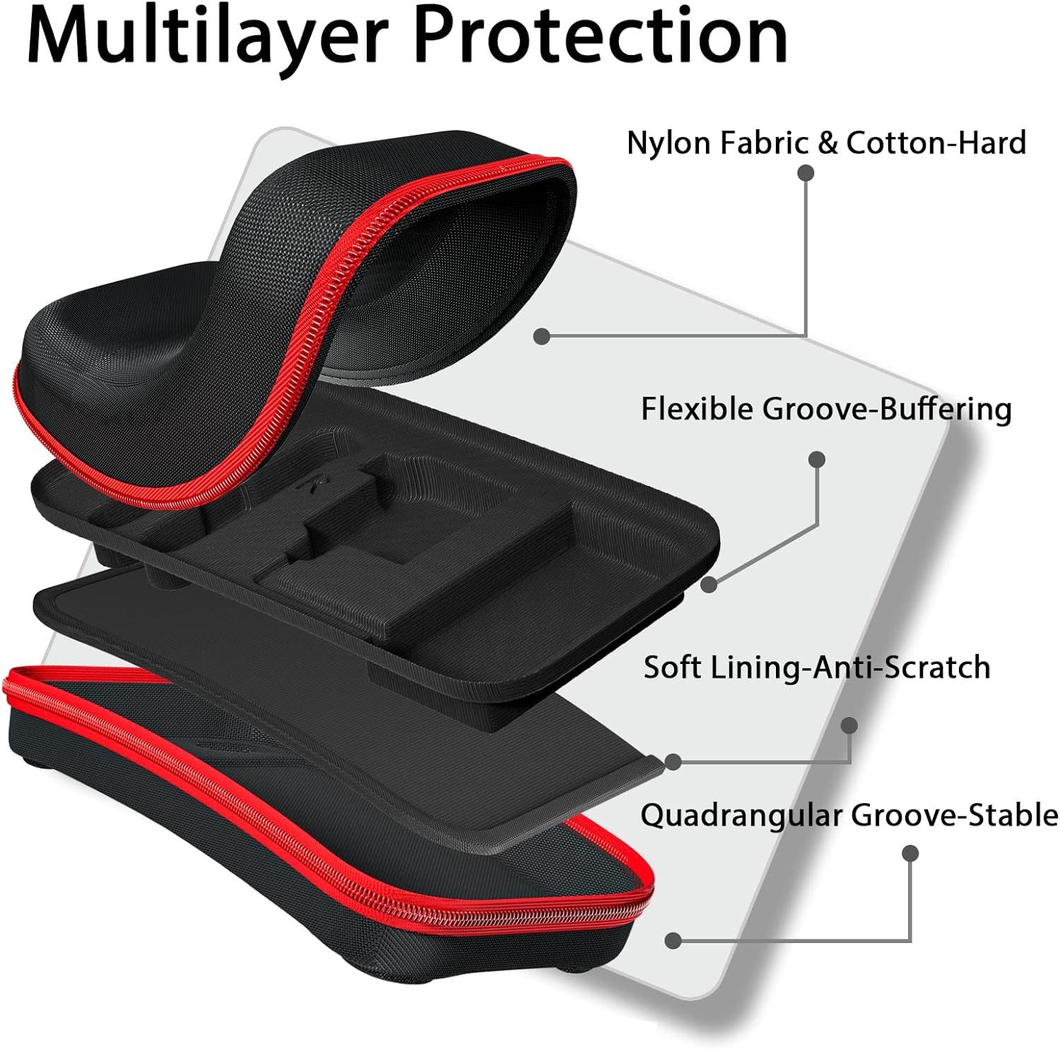 Refined Living Nintendo-Schutzhülle Carrying Case Compatible with Nintendo Switch/OLED,Game Case, Schutzhülle mit Aufbewahrung für 20 Spiele, Konsole & Zubehör – Bild 4 von 5