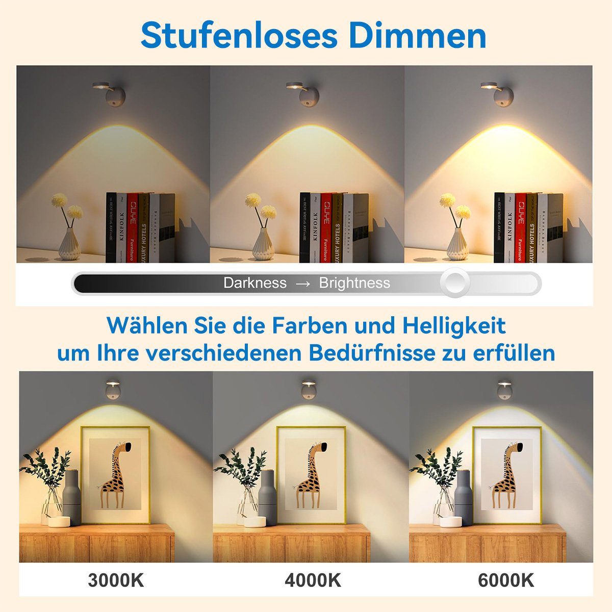 Welikera Wandlampe,Intelligentes Menschlichen, LED-Licht Wandleuchte 1200mAh Den Sensor Für Mit