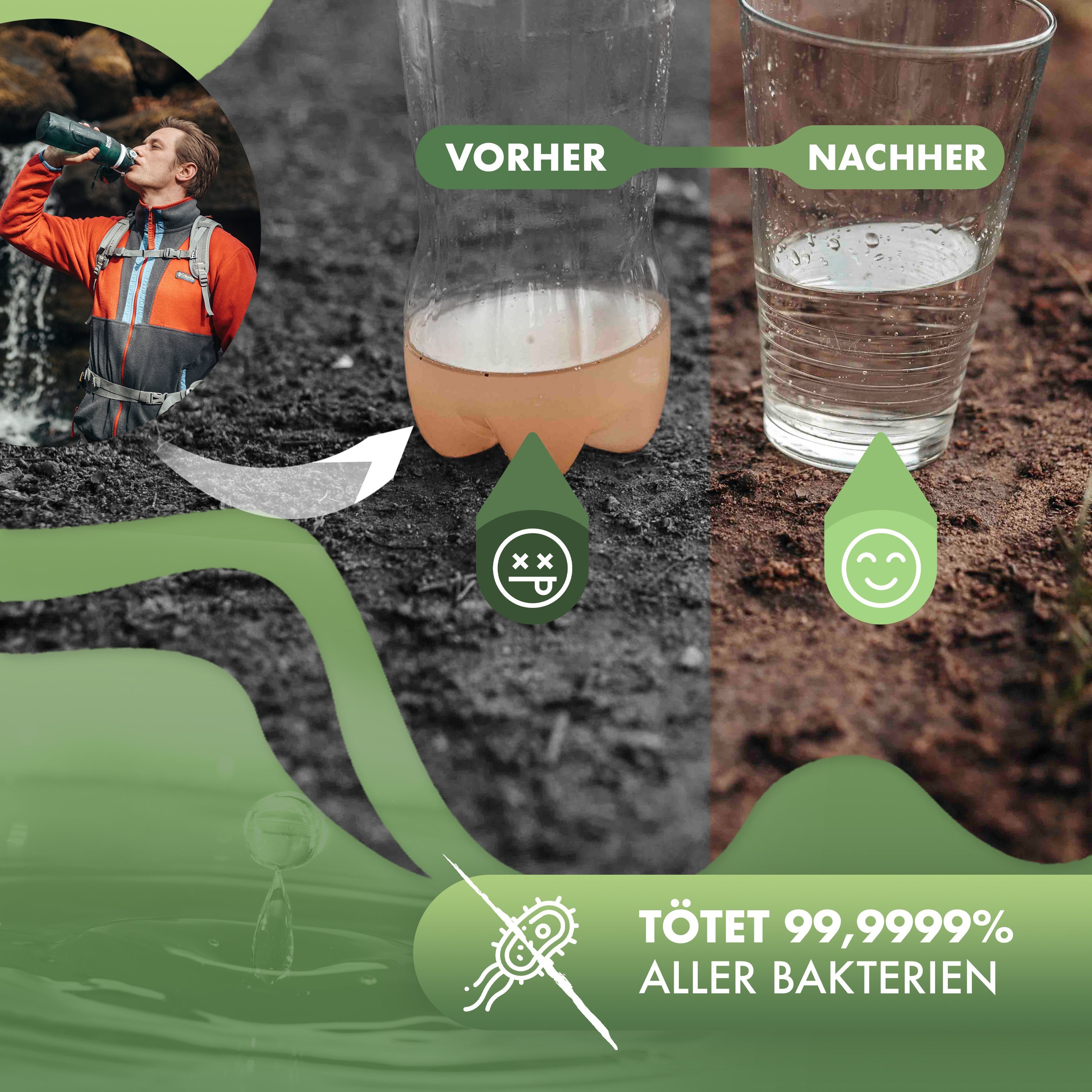 99,99% Outdoor Tötet aller Trinkflasche Naturbummler Faltbar Bakterien, Wasserfilter [Co2-Neutral]