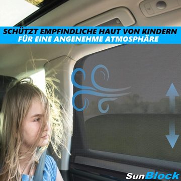 MAVURA Autosonnenschutz SunBlock Sonnenschutz Auto Baby mit UV Schutz Universal Sonnenblende, (Seitenfenster), Auto Kinder Seitenscheibe Autoscheiben Sonnenschutz [2er Set]