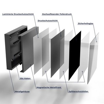 DEQORI Schlüsselkasten 'Unifarben - Schwarz', Glas Schlüsselbox modern magnetisch beschreibbar