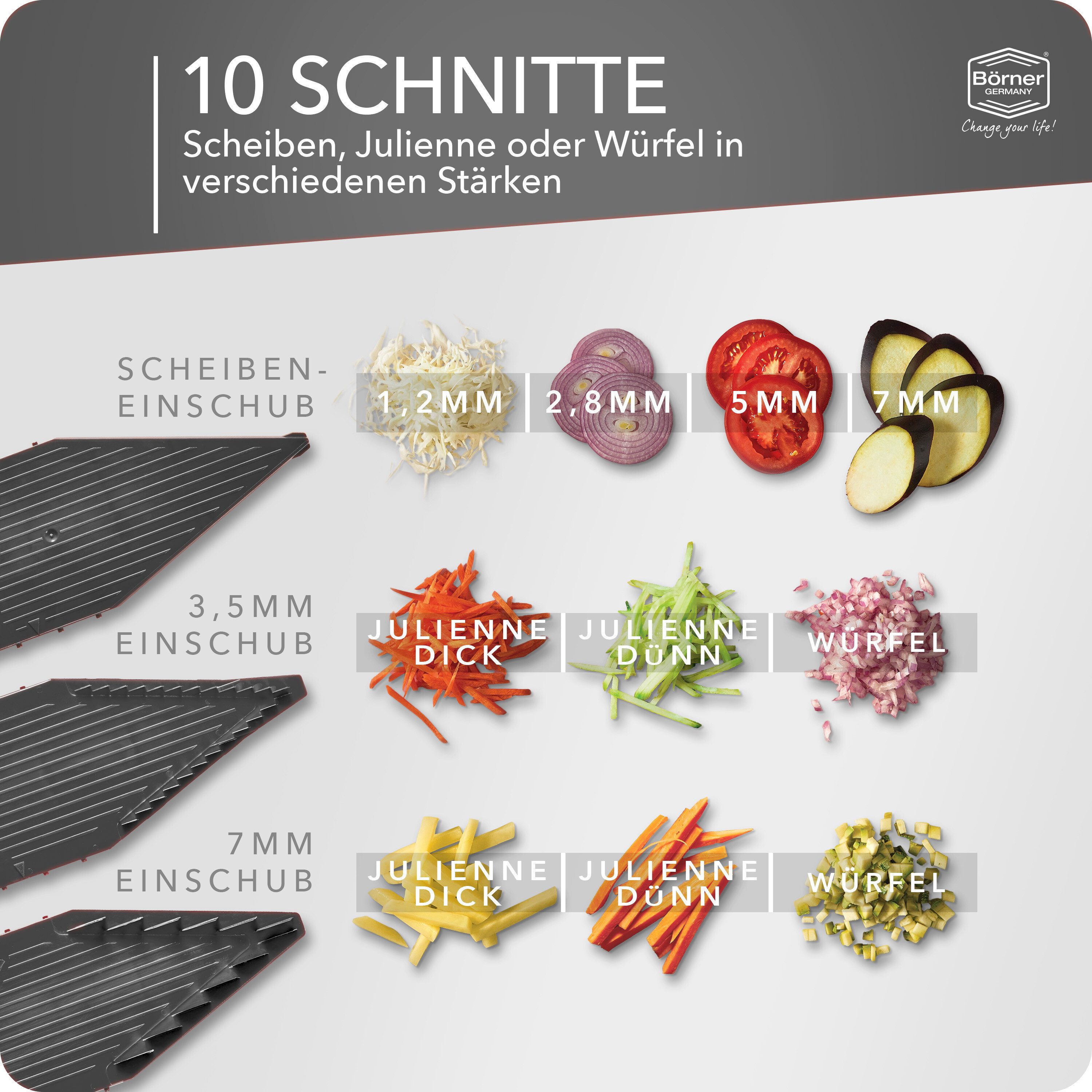 Börner Gemüsehobel Börner Gemüsehobel Gemüsehobel V5 PowerLine Profi Set – Bild 2 von 5