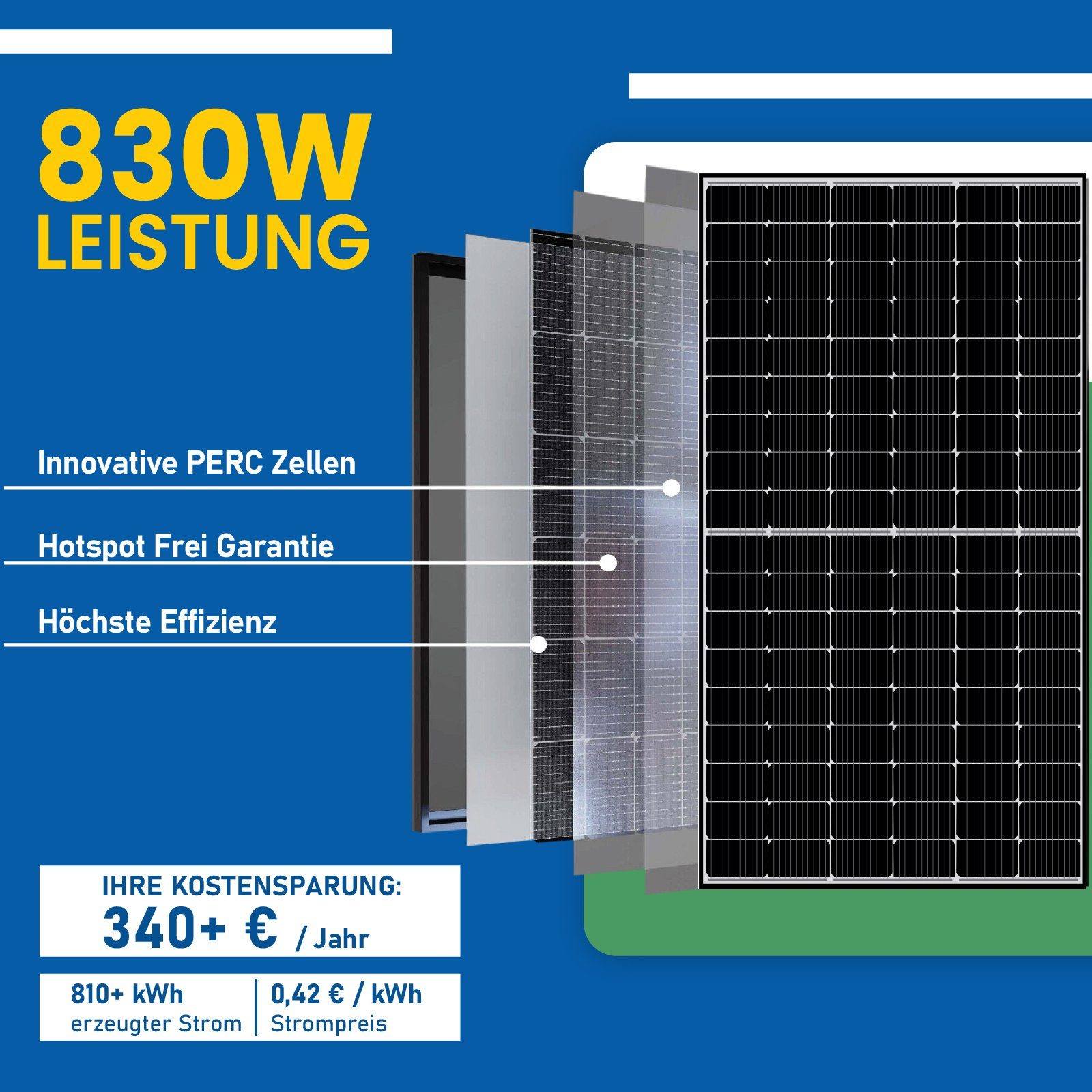 Komplettset Solaranlage mit Balkonkraftwerk Wechselrichter 800W Mit Neu Generation Eckig, EPP.Solar Balkongeländer 830W Deye Relais WIFI PV-Montage