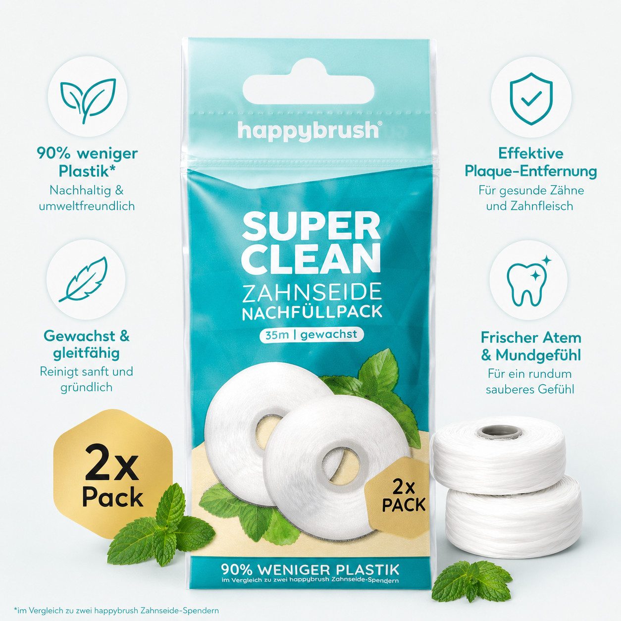 happybrush Zahnseide Zahnpflege 10er Set 35 m Rollen Minzgeschmack Zahnreinigung, Dental Zahnseide Rollen Set Mundhygiene Zahnzwischenraum Reinigung