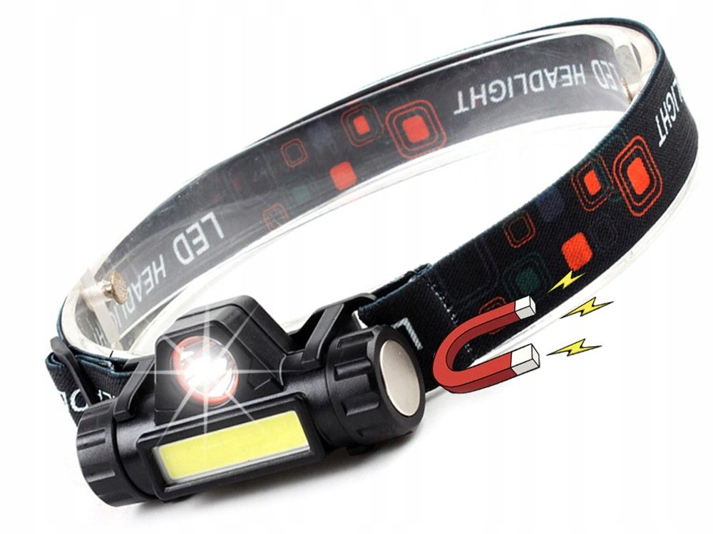 VERK GROUP LED Stirnlampe Stirnlampe COB+LED Wiederaufladbar Magnetisch USB Kopflampe 4in1 (1-St), USB-aufladbar, abnehmbar als Handlampe