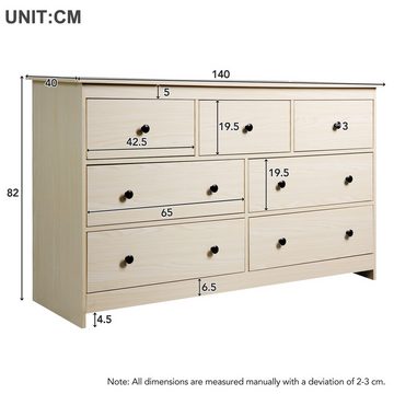 BlingBin Sideboard Anrichte Schrank (140*40*82cm), 7 Schubladen, exquisites Muster der Tischplatte