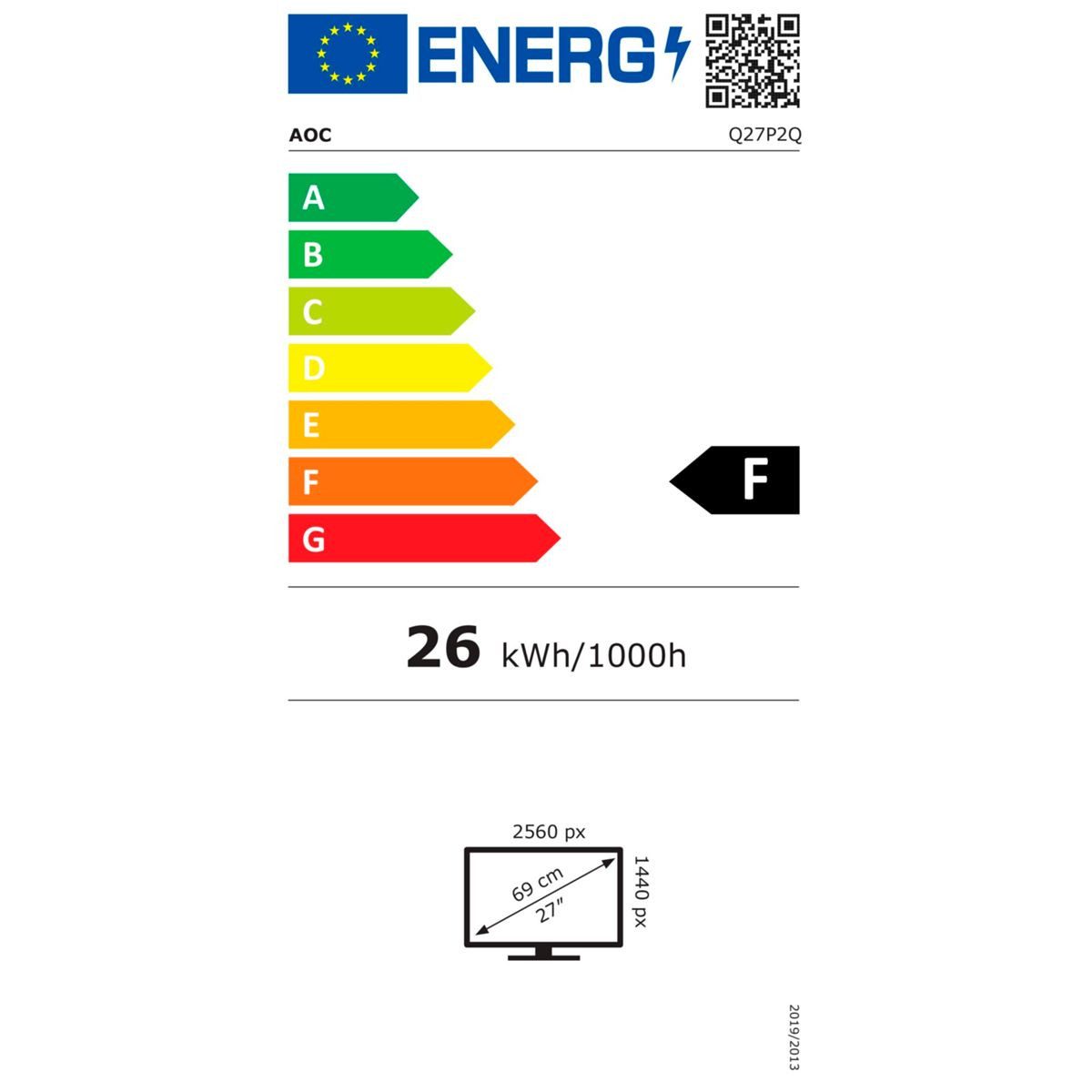 Energieeffizienzklasse: 