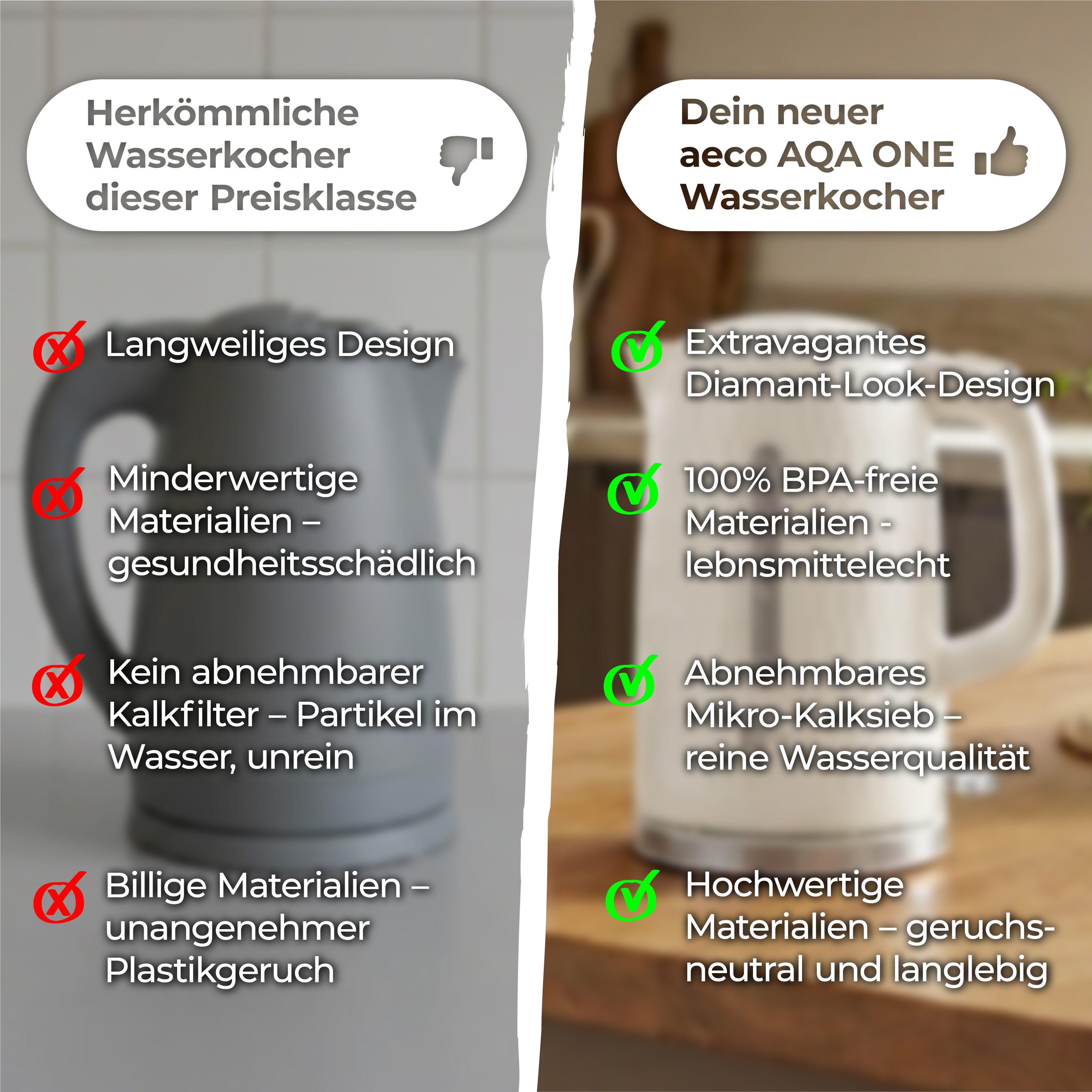 AECO Wasserkocher AQA ONE, 1,7 l, 2200 W