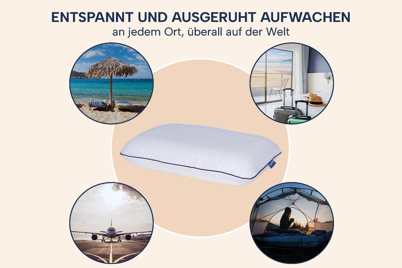 casimum Nackenstützkissen ergonomisches Reisekissen SUPER TRAVEL, Nackenkissen aus Memory Schaum, Füllung: Memory Foam (Memory Schaum), Bezug: Ohne, Rückenschläfer, Seitenschläfer, stützend und bequem für unterwegs, 40x25x10cm ohne Bezug