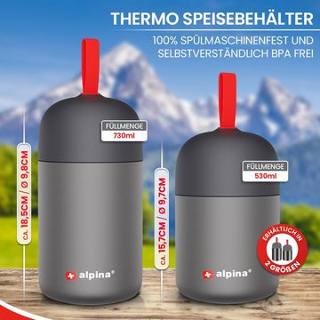 Alpina Thermobecher Thermobehälter Thermo Becher