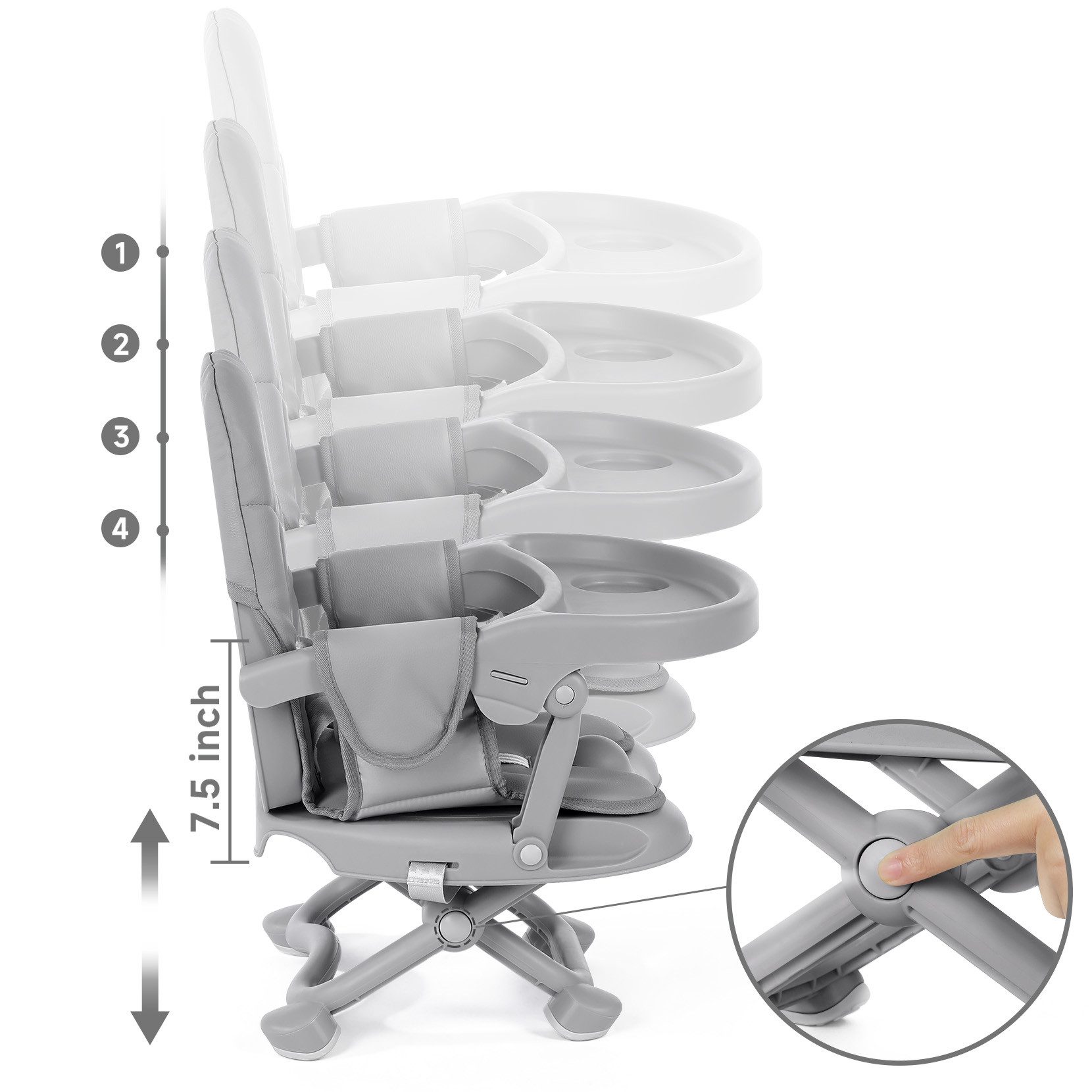 OUNUO Kinderstuhl Sitzerhöhung Baby Tragbar Stuhl Booster Sitz mit Tablett Klappbar